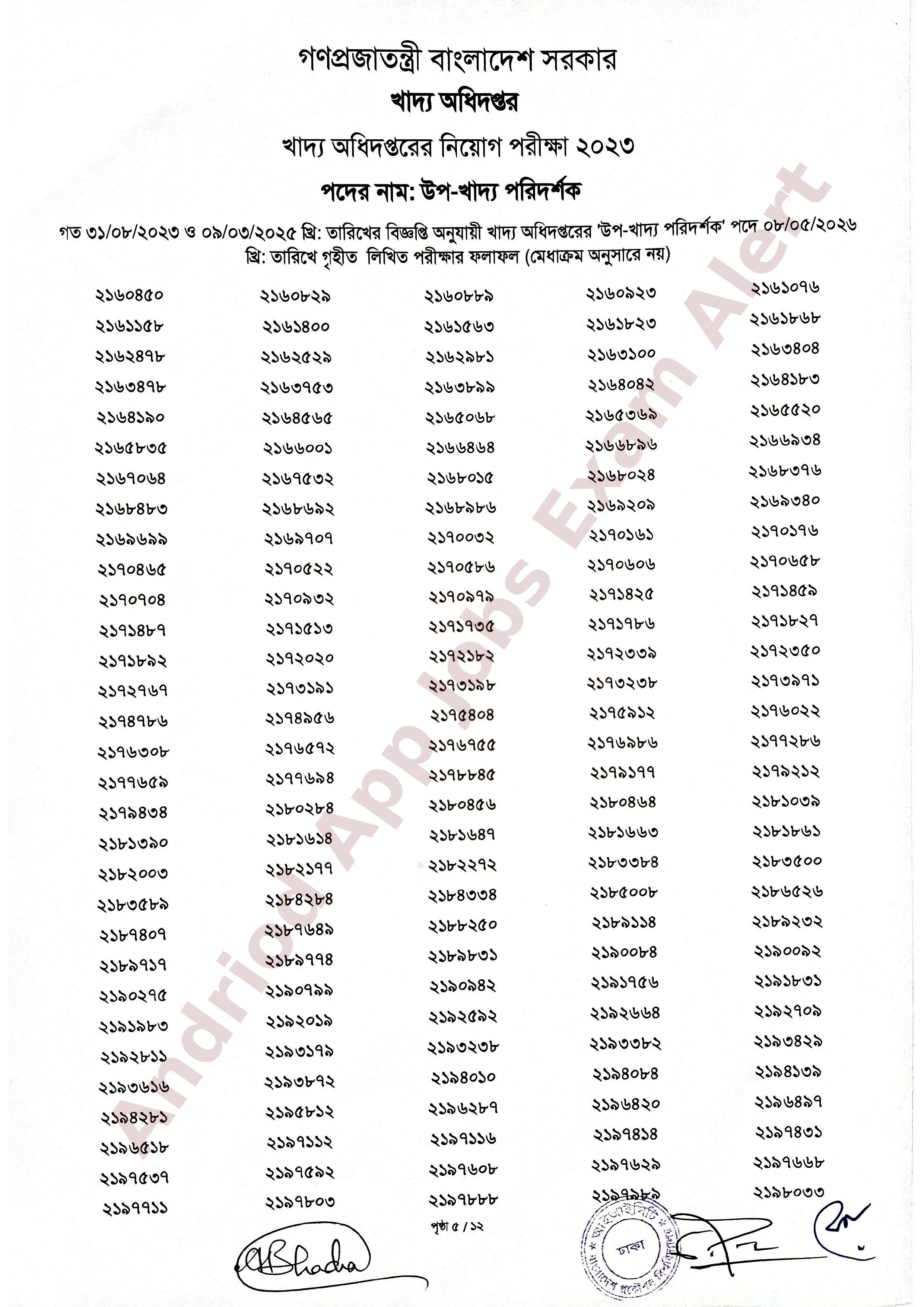 খাদ্য অধিদপ্তরের লিখিত পরীক্ষার ফলাফল প্রকাশ