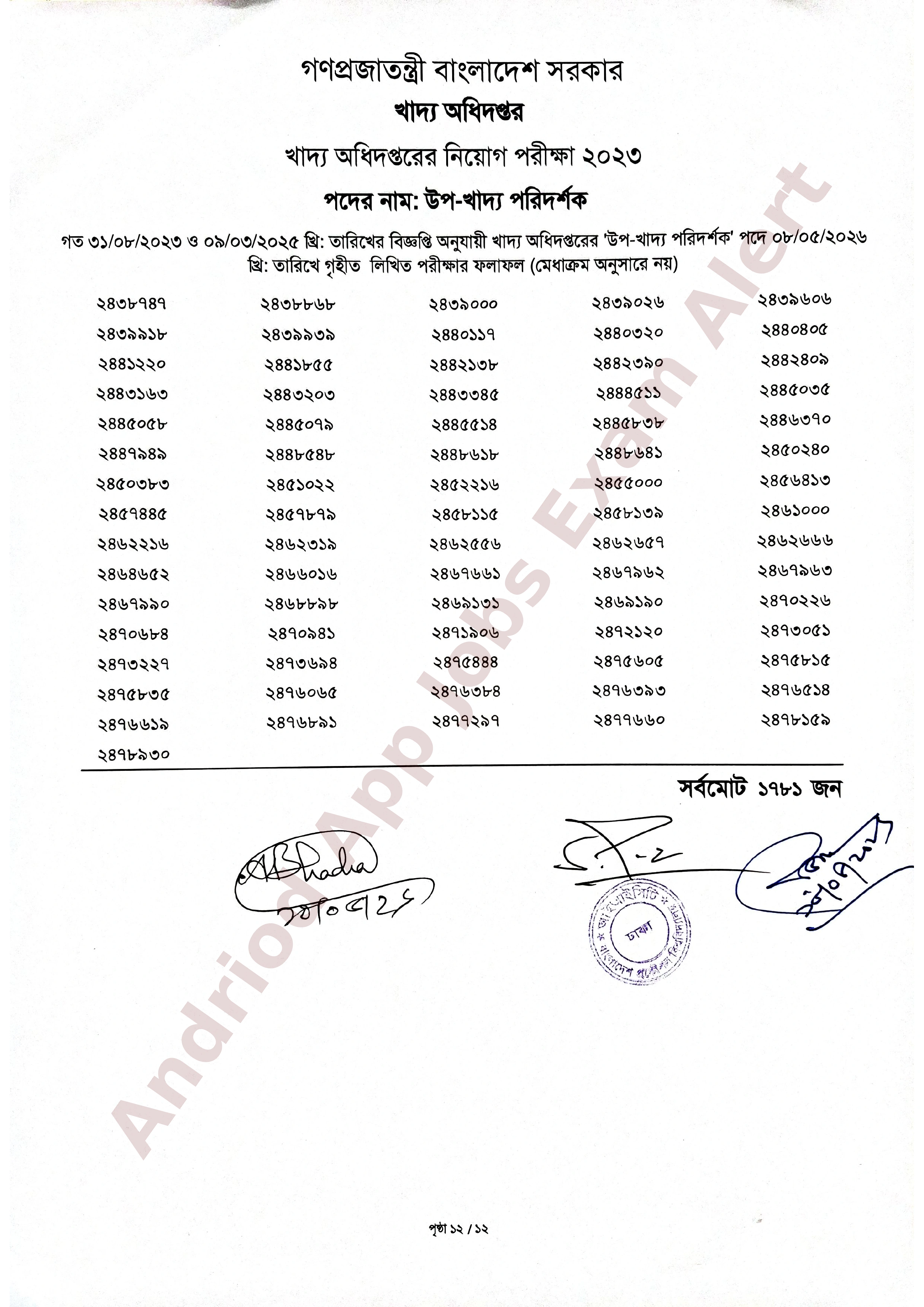 খাদ্য অধিদপ্তরের লিখিত পরীক্ষার ফলাফল প্রকাশ