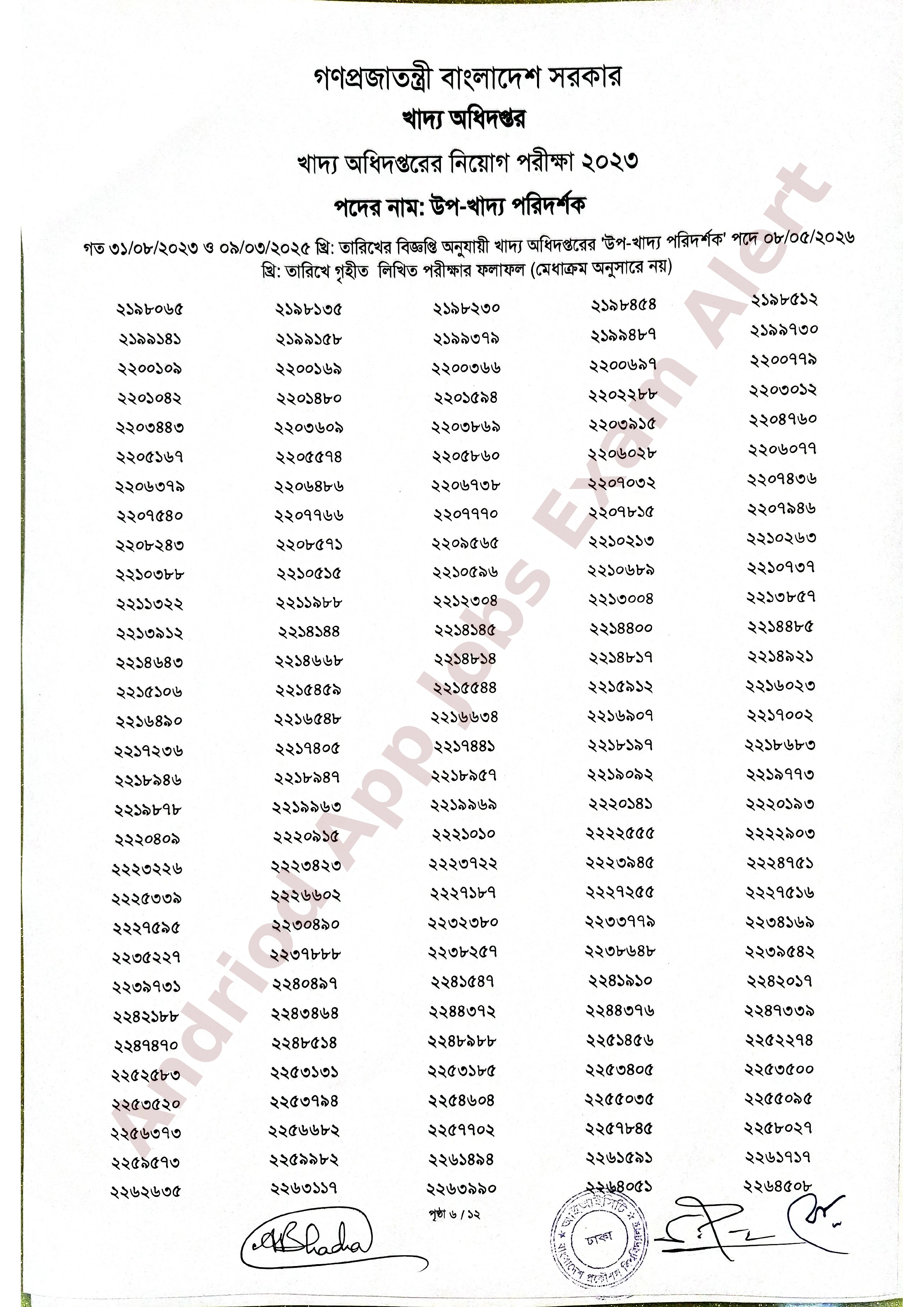খাদ্য অধিদপ্তরের লিখিত পরীক্ষার ফলাফল প্রকাশ
