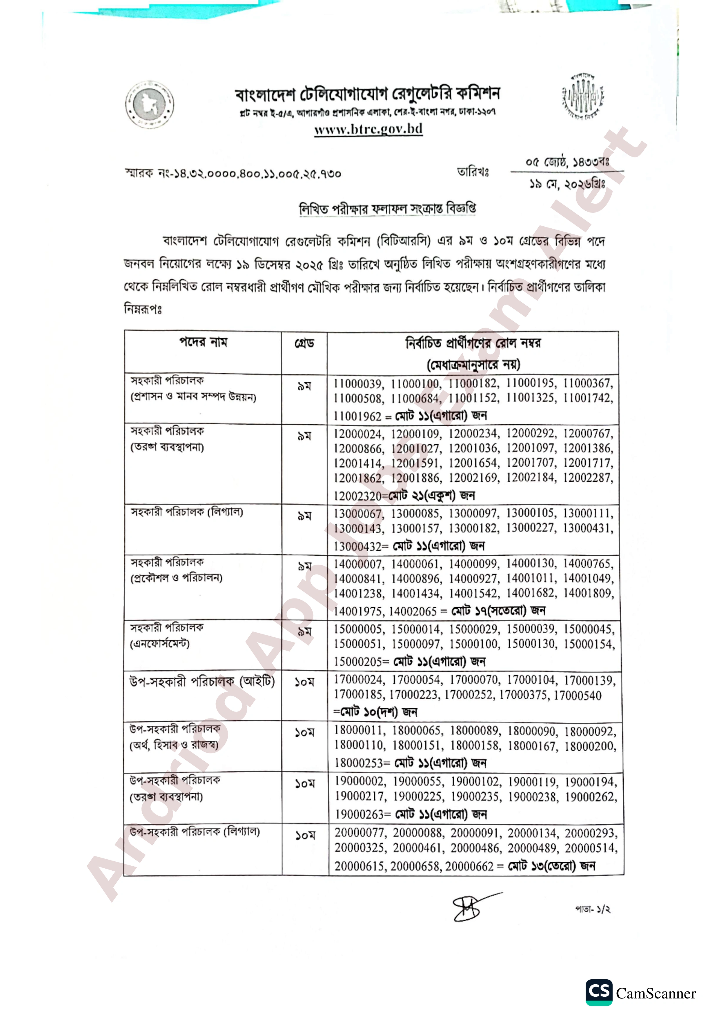 বাংলাদেশ টেলিযোগাযোগ রেগুলেটরি কমিশন (বিটিআরসি) এর লিখিত পরীক্ষার ফলাফল প্রকাশ