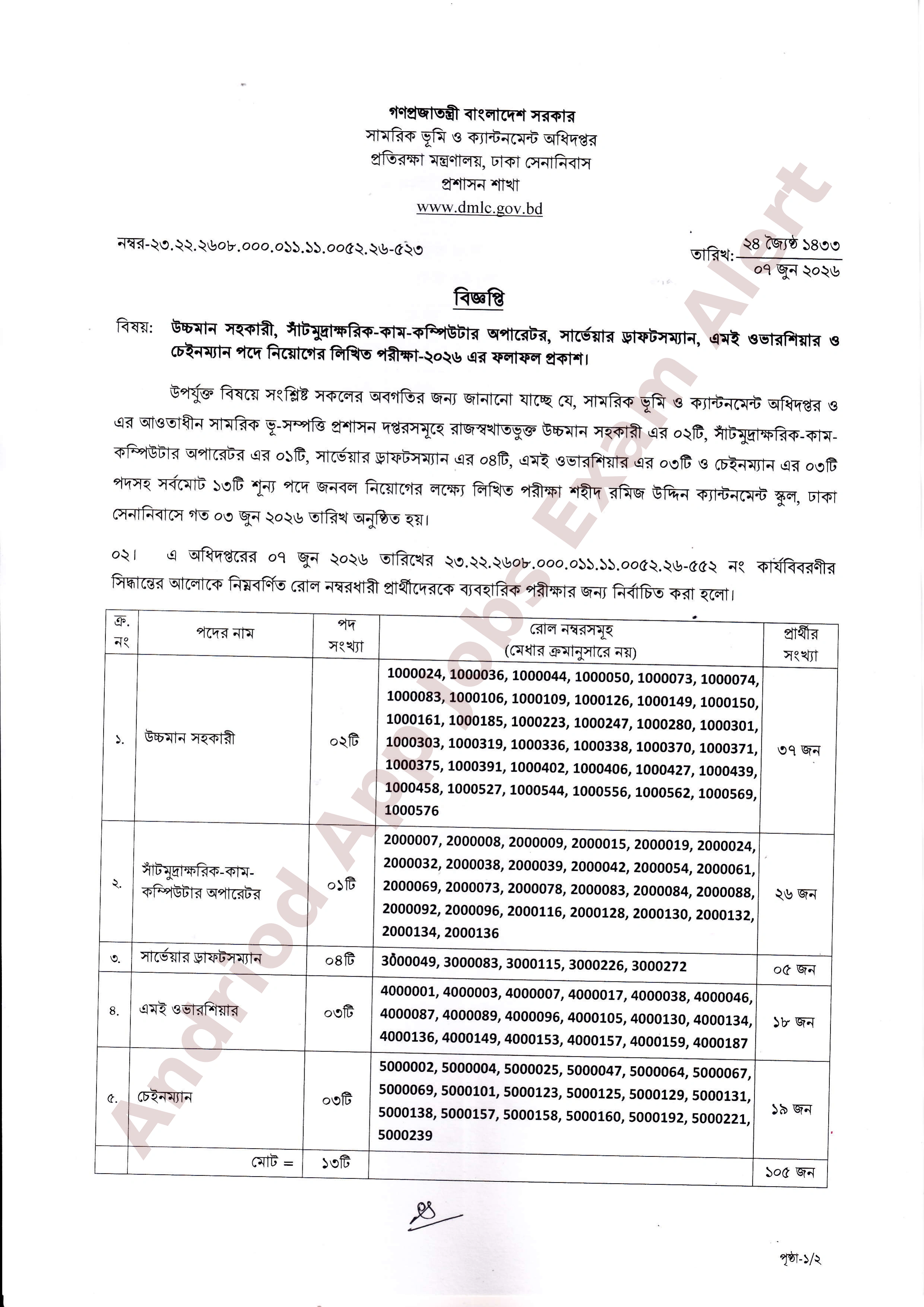 সামরিক ভূমি ও ক্যান্টনমেন্ট অধিদপ্তরের চাকরির লিখিত পরীক্ষার ফলাফল প্রকাশ