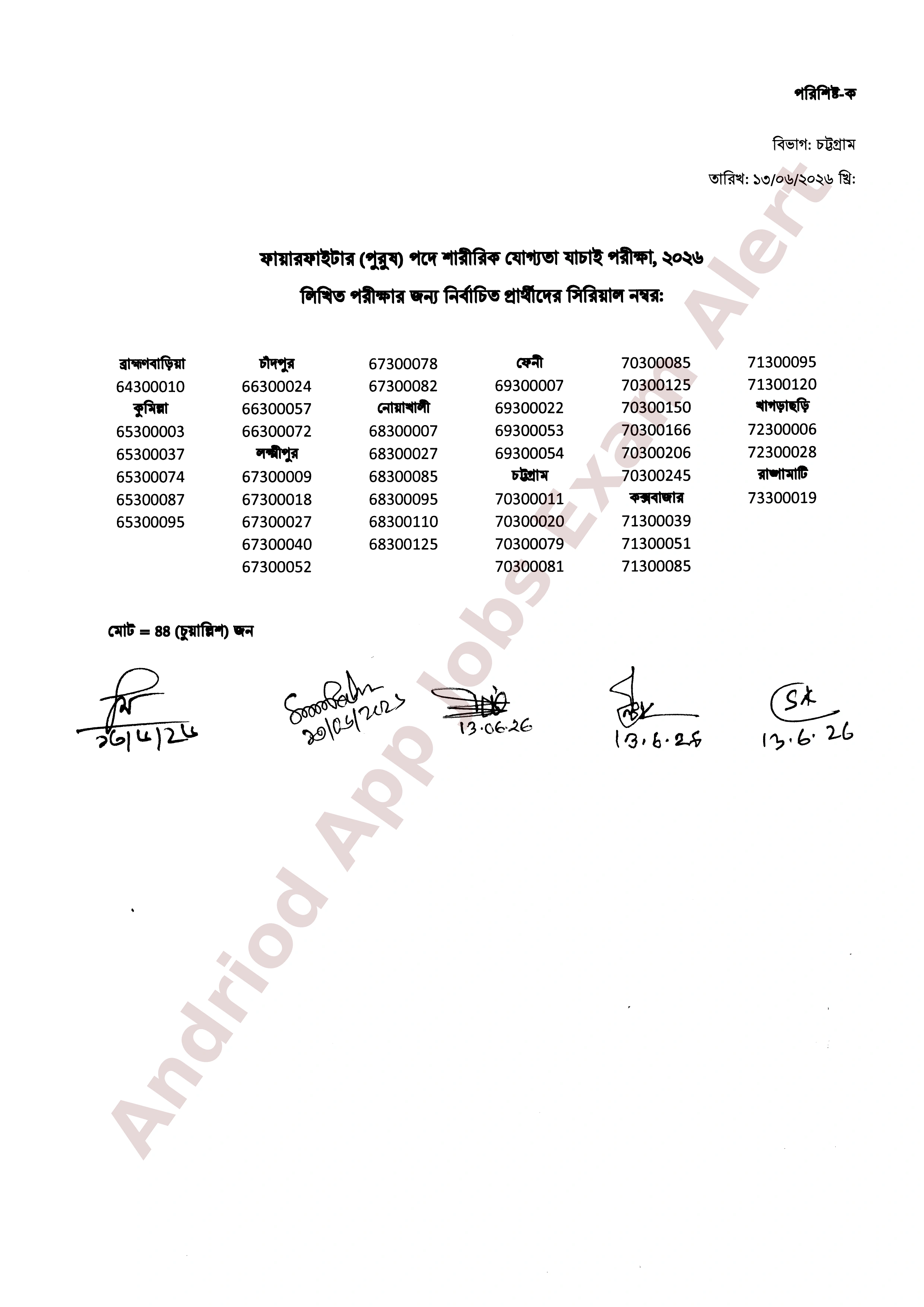 ফায়ার সার্ভিস ও সিভিল ডিফেন্স অধিদপ্তরের চাকরির পরীক্ষার ফলাফল প্রকাশ