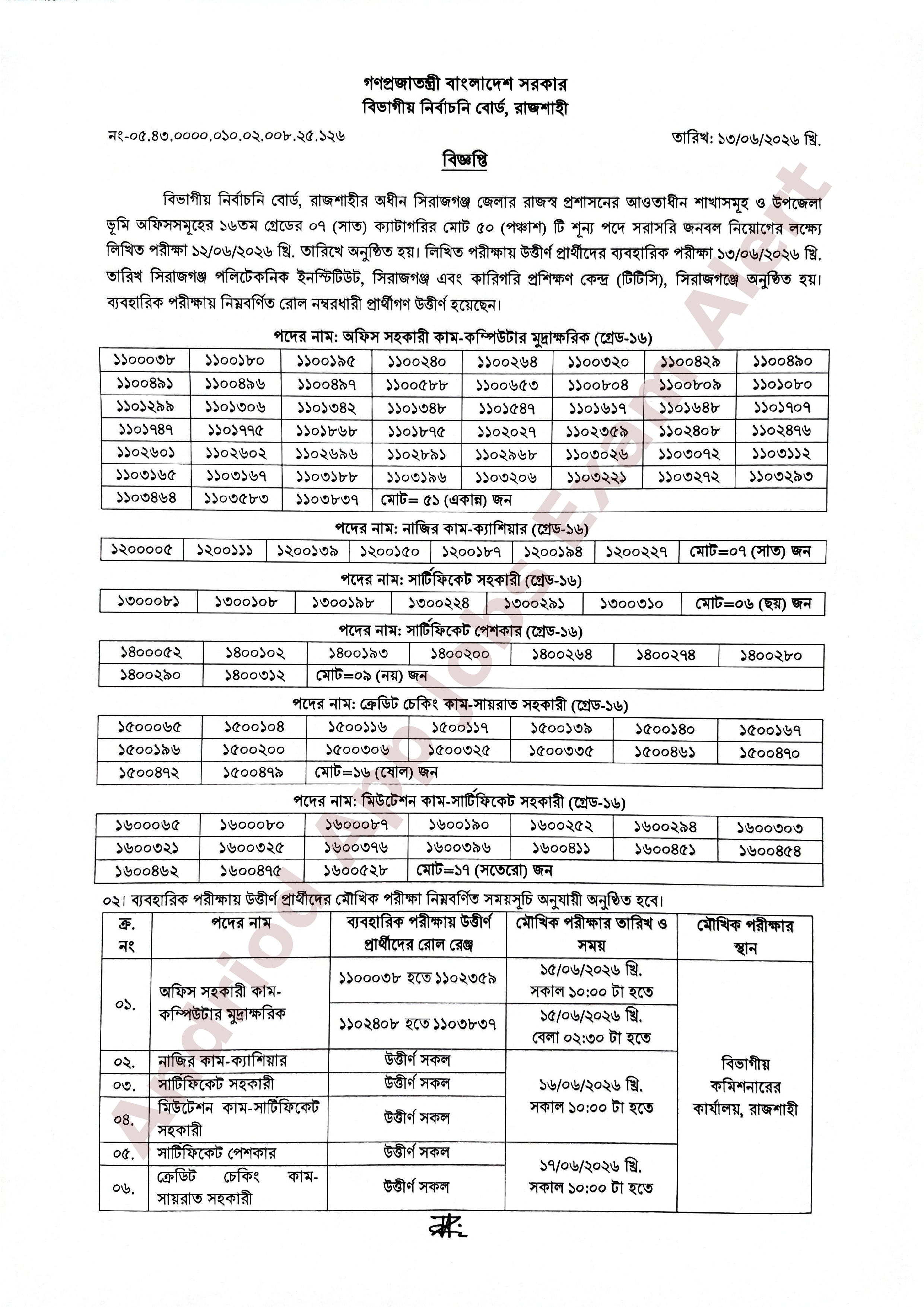 বিভাগীয় নির্বাচনি বোর্ড, রাজশাহীর ব্যবহারিক পরীক্ষার ফলাফল ও মৌখিক পরীক্ষার সময়সূচি প্রকাশ