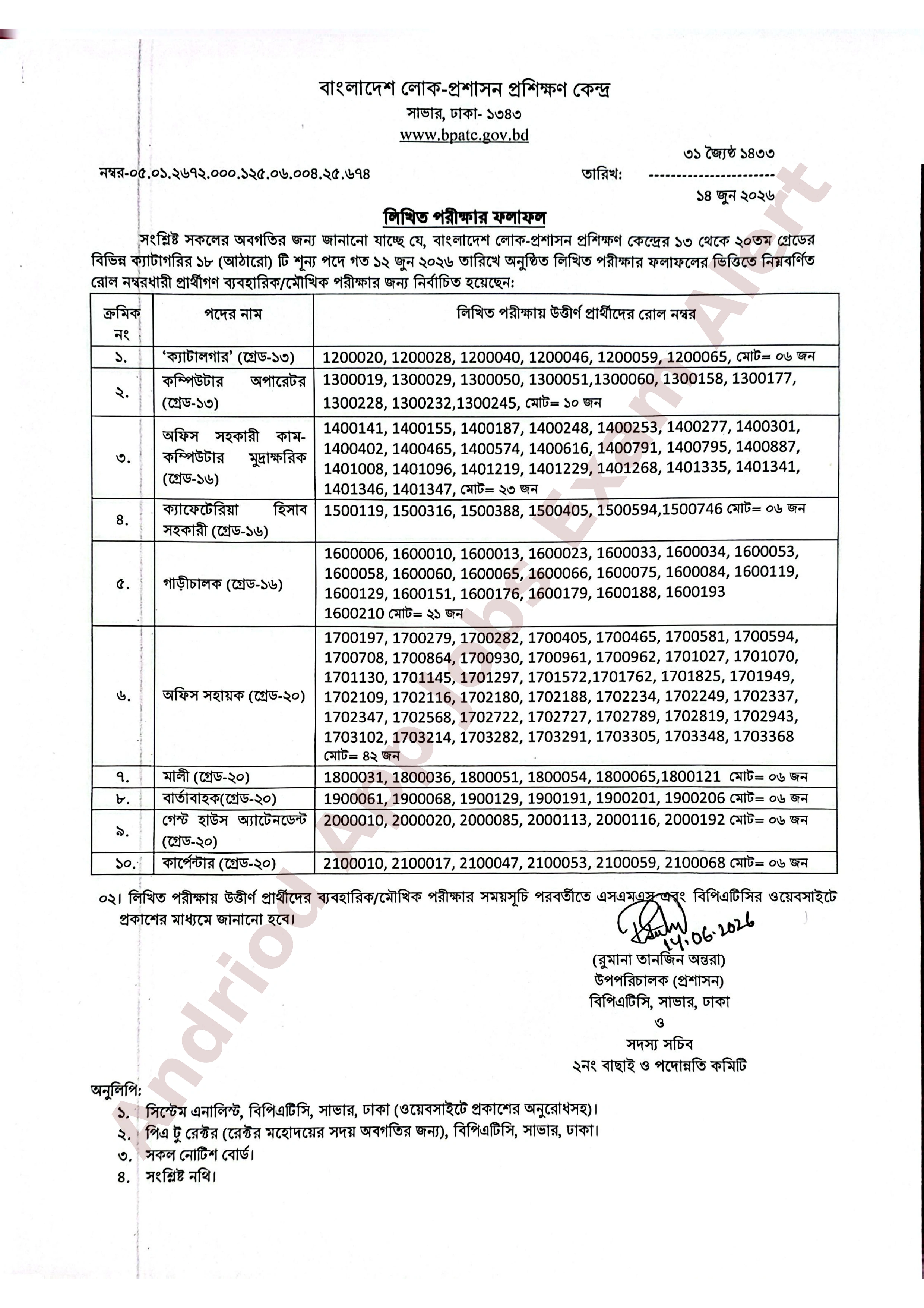বাংলাদেশ লোক-প্রশাসন প্রশিক্ষণ কেন্দ্রের চাকরির পরীক্ষার ফলাফল প্রকাশ