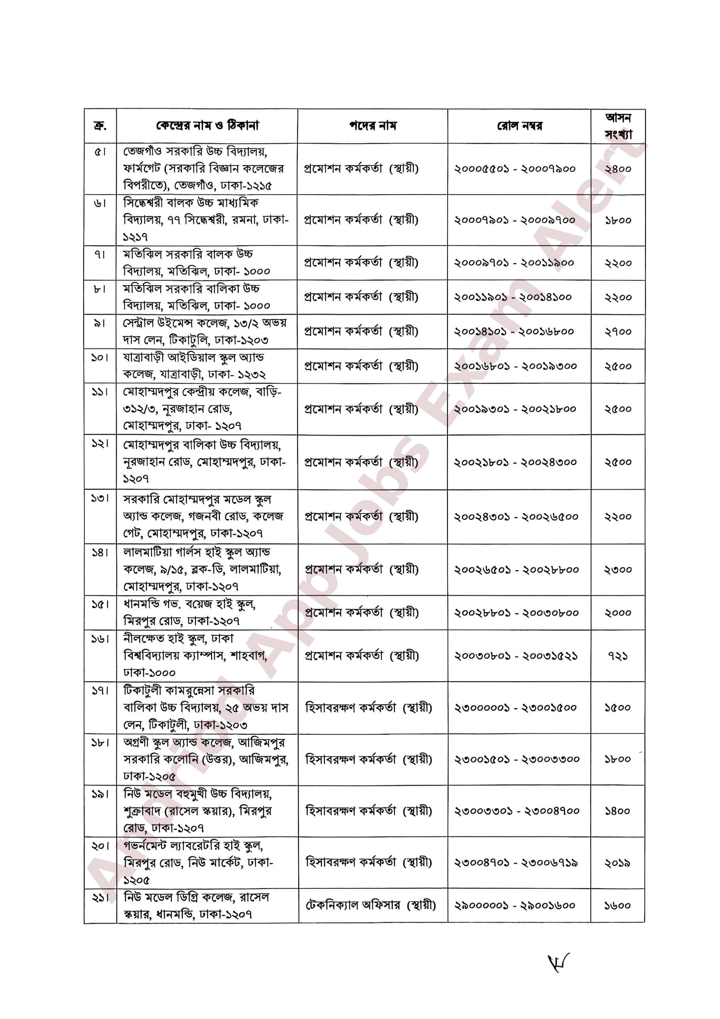 বাংলাদেশ ক্ষুদ্র ও কুটির শিল্প কর্পোরেশন (বিসিক)-এর MCQ পরীক্ষার সময়সূচি ও আসন বিন্যাস প্রকাশ