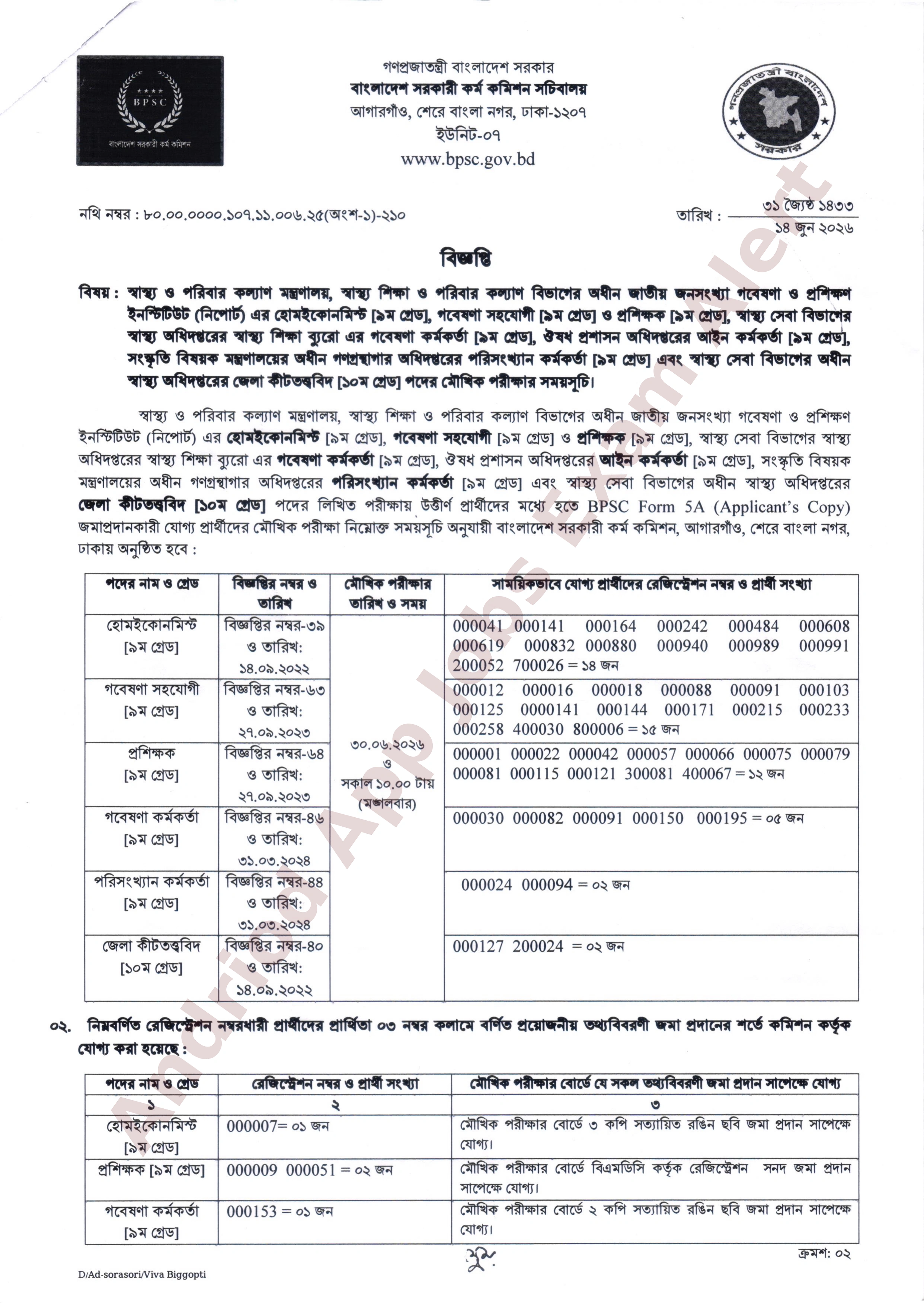বাংলাদেশ সরকারী কর্ম কমিশন (বিপিএসসি) বিভিন্ন মন্ত্রণালয়ের অধীন বিভিন্ন পদের মৌখিক পরীক্ষার সময়সূচি প্রকাশ