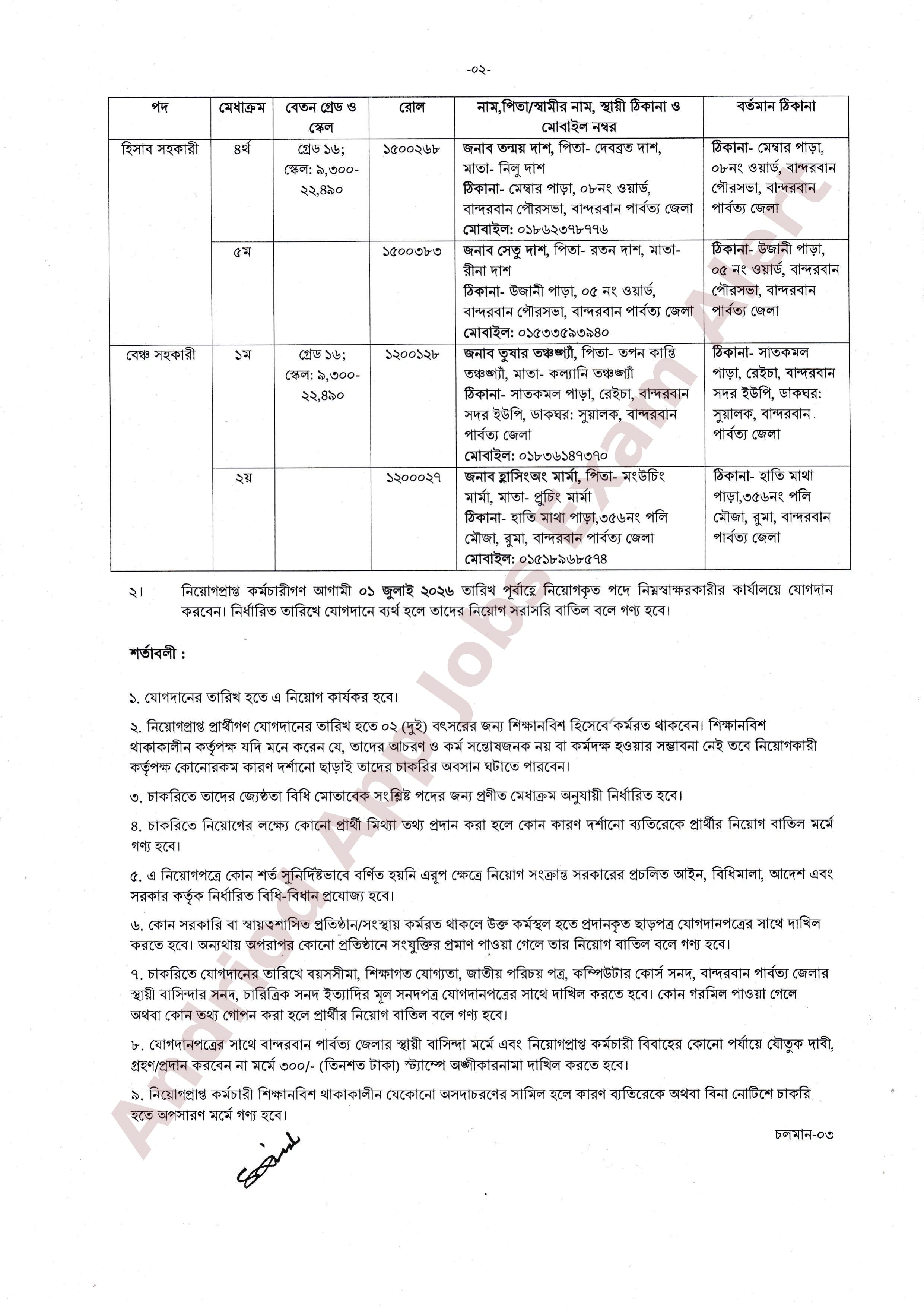 বান্দরবান জেলা প্রশাসকের কার্যালয়ের চূড়ান্ত ফলাফল প্রকাশ