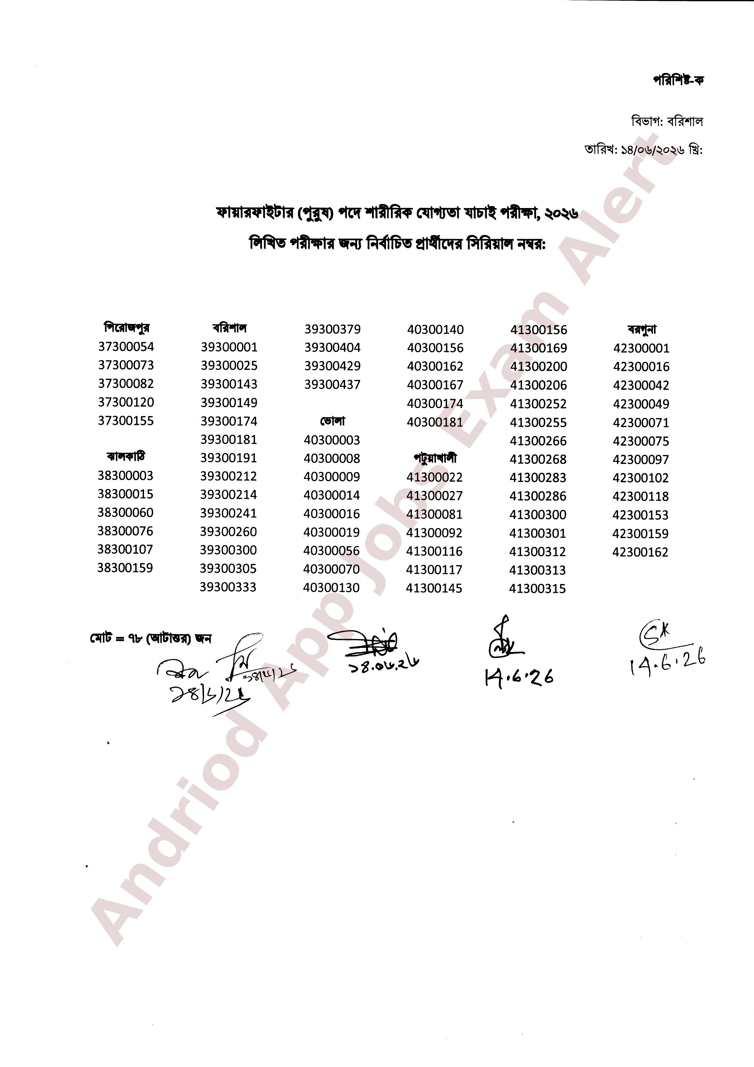 ফায়ার সার্ভিস ও সিভিল ডিফেন্স অধিদপ্তরের লিখিত পরীক্ষার ফলাফল প্রকাশ