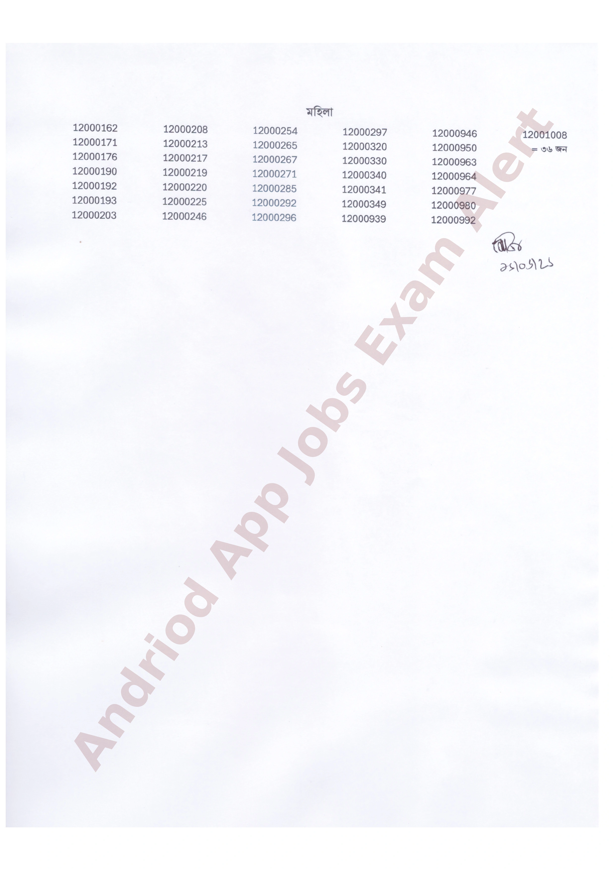 কারা অধিদপ্তরের চাকরির শারীরিক পরীক্ষার ফলাফল প্রকাশ