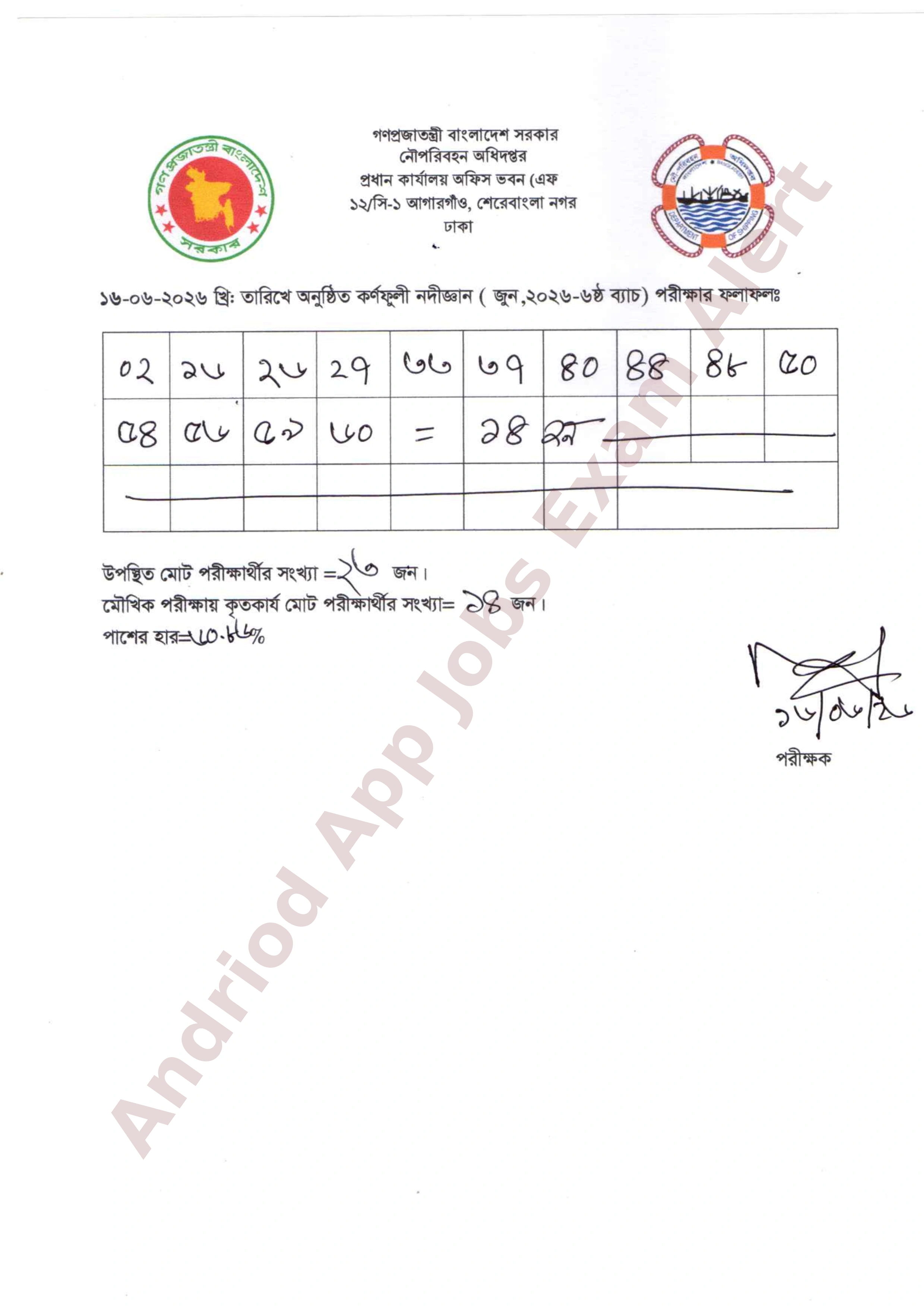 নৌপরিবহন অধিদপ্তরের মৌখিক পরীক্ষার ফলাফল প্রকাশ