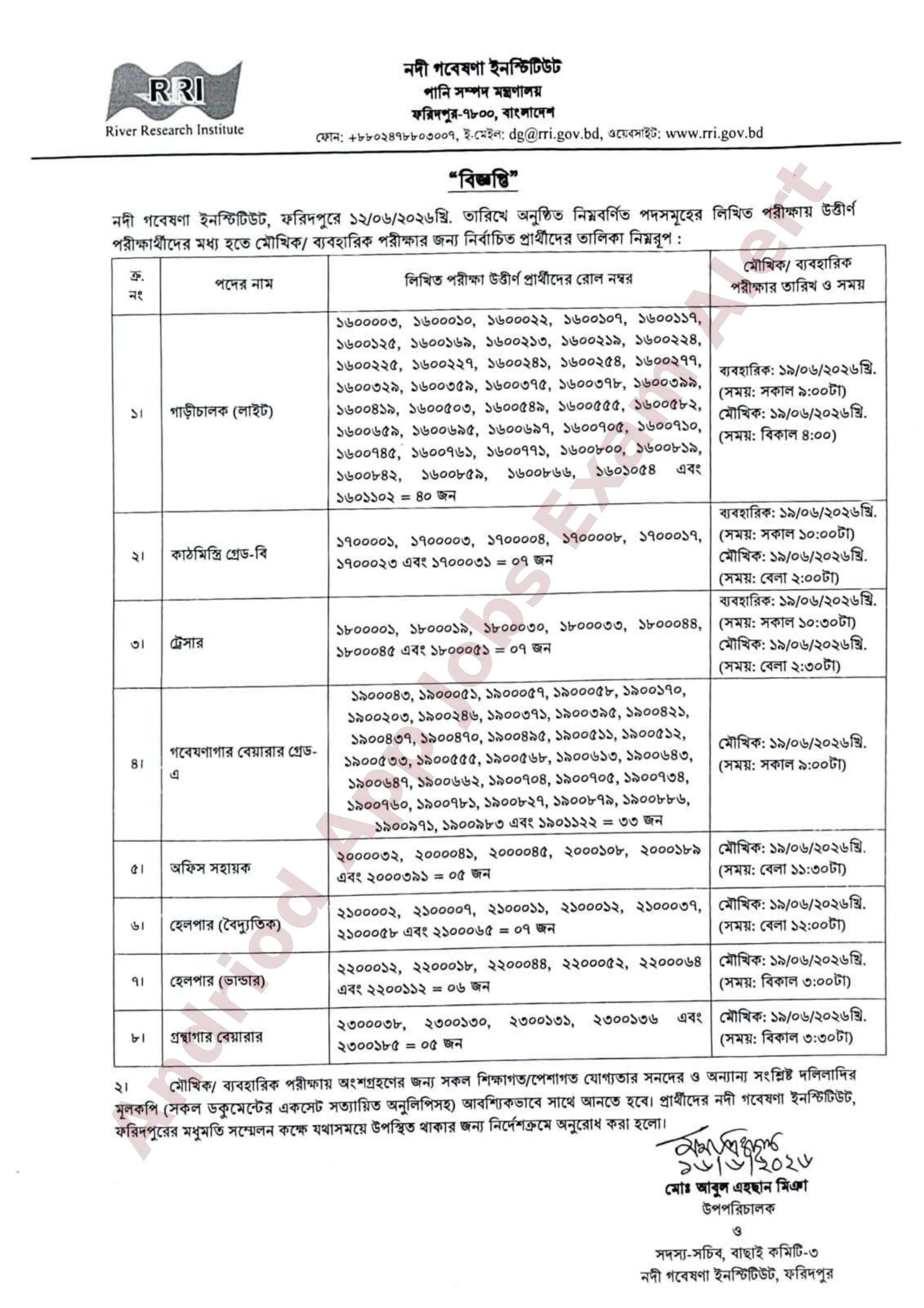 নদী গবেষণা ইনস্টিটিউটের লিখিত পরীক্ষার ফলাফল ও মৌখিক পরীক্ষার সময়সূচি প্রকাশ