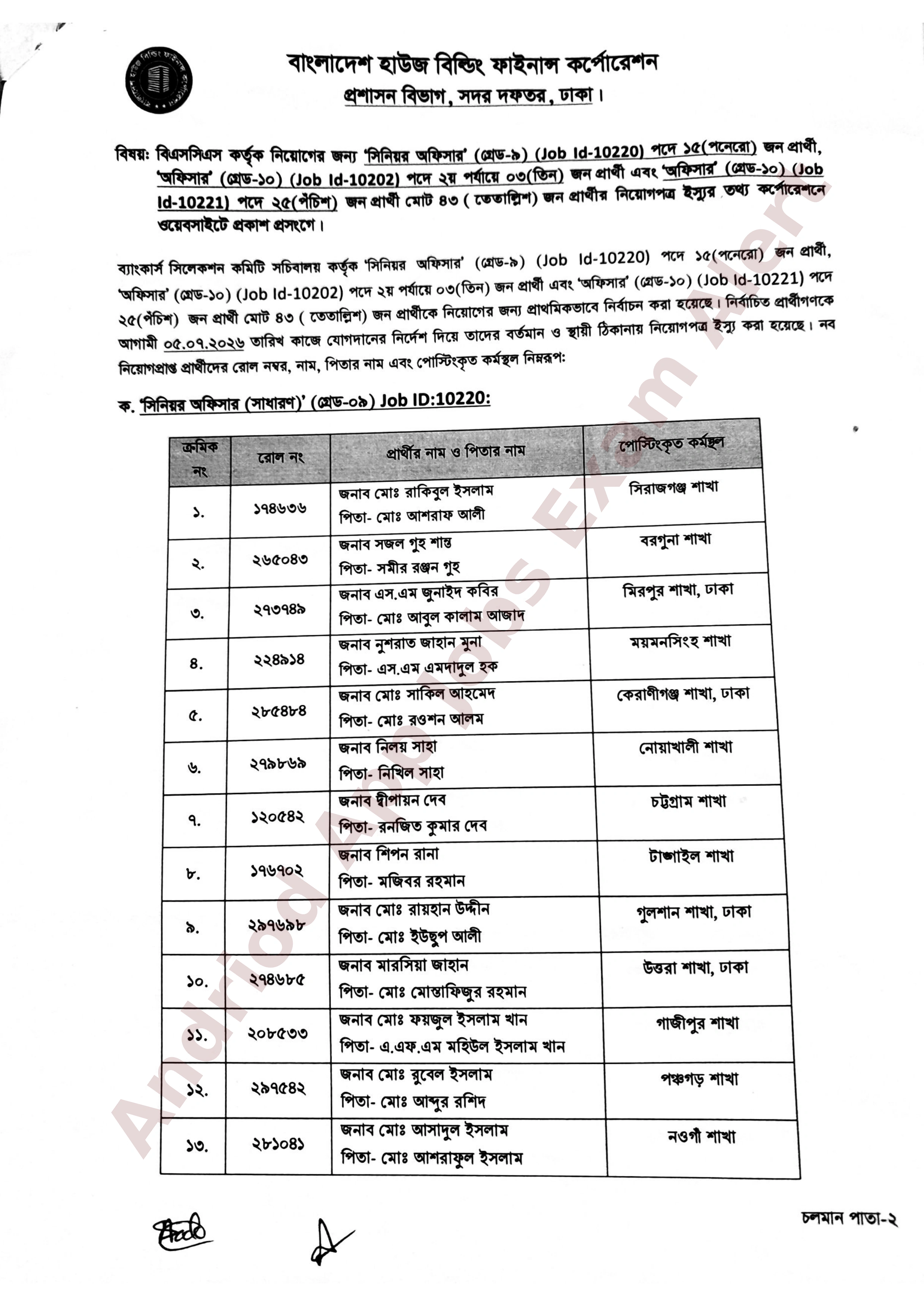 বাংলাদেশ হাউজ বিল্ডিং ফাইনাল কর্পোরেশনের নিয়োগপত্র ইস্যু ও যোগদানের বিজ্ঞপ্তি