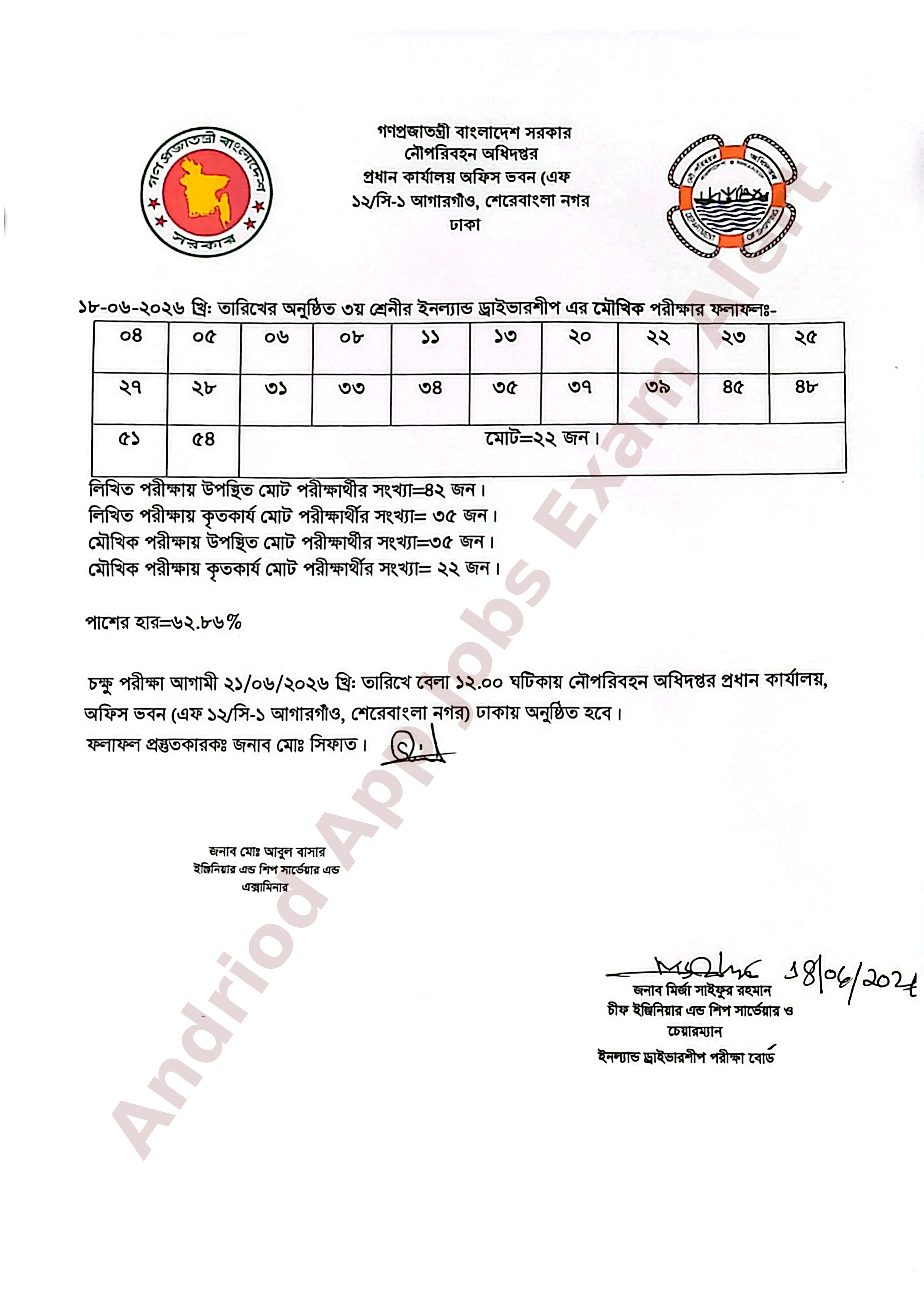 নৌপরিবহন অধিদপ্তর এর ৩য় শ্রেণীর ইনল্যান্ড ড্রাইভারশিপ মৌখিক পরীক্ষার ফলাফল প্রকাশ