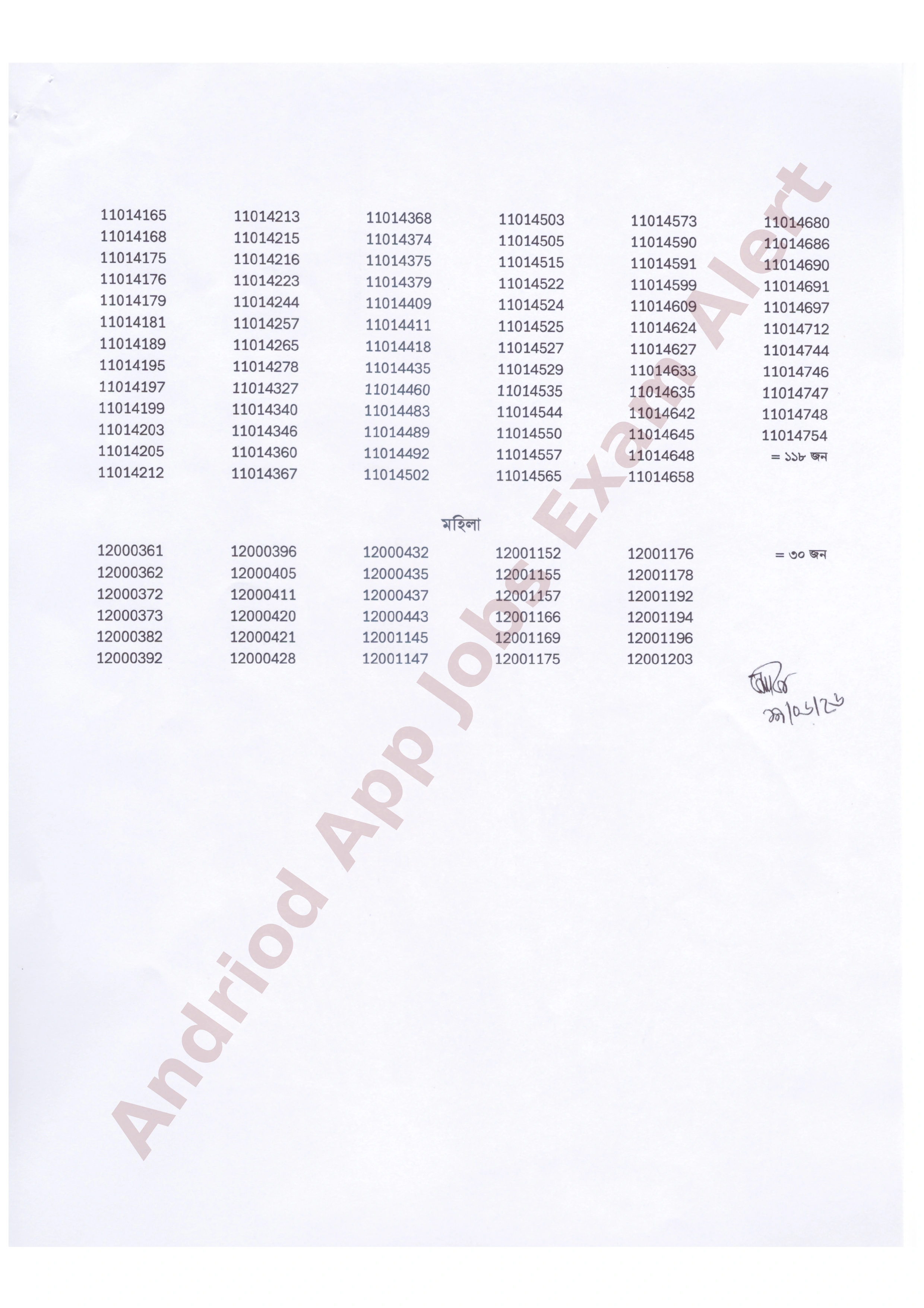 কারা অধিদপ্তরের চাকরির পরীক্ষার ফলাফল প্রকাশ