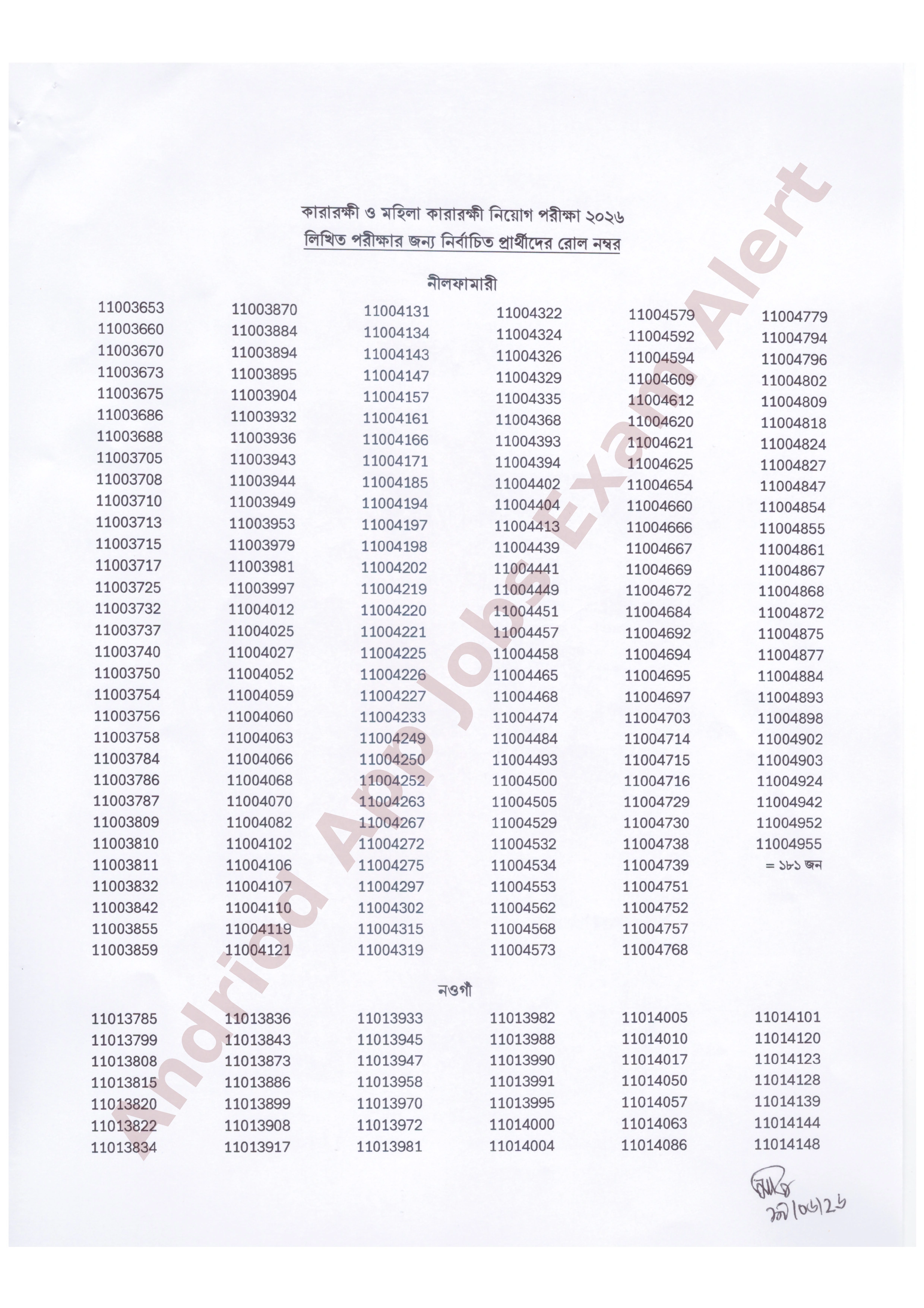 কারা অধিদপ্তরের চাকরির পরীক্ষার ফলাফল প্রকাশ