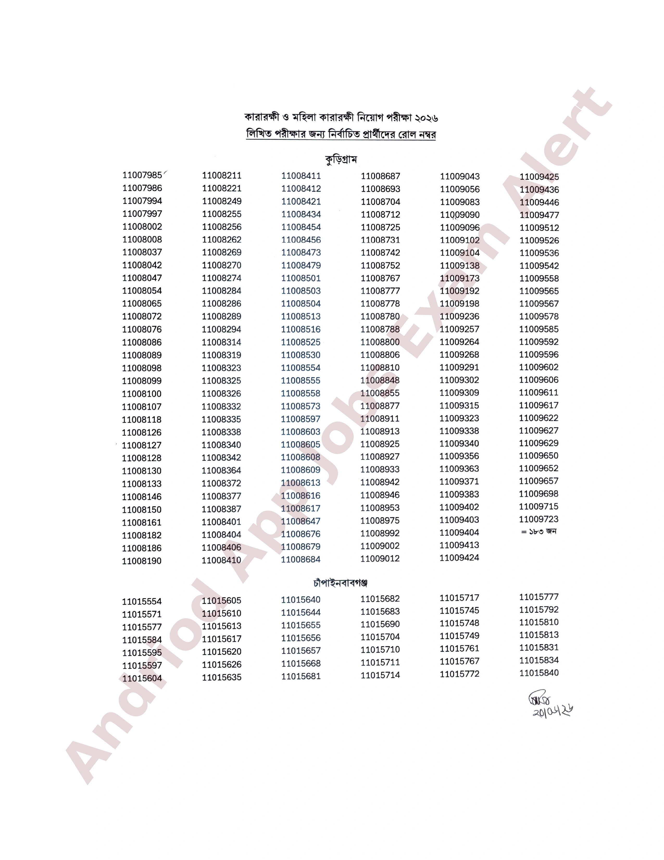 কারা অধিদপ্তরের নিয়োগ পরীক্ষার ফলাফল প্রকাশ