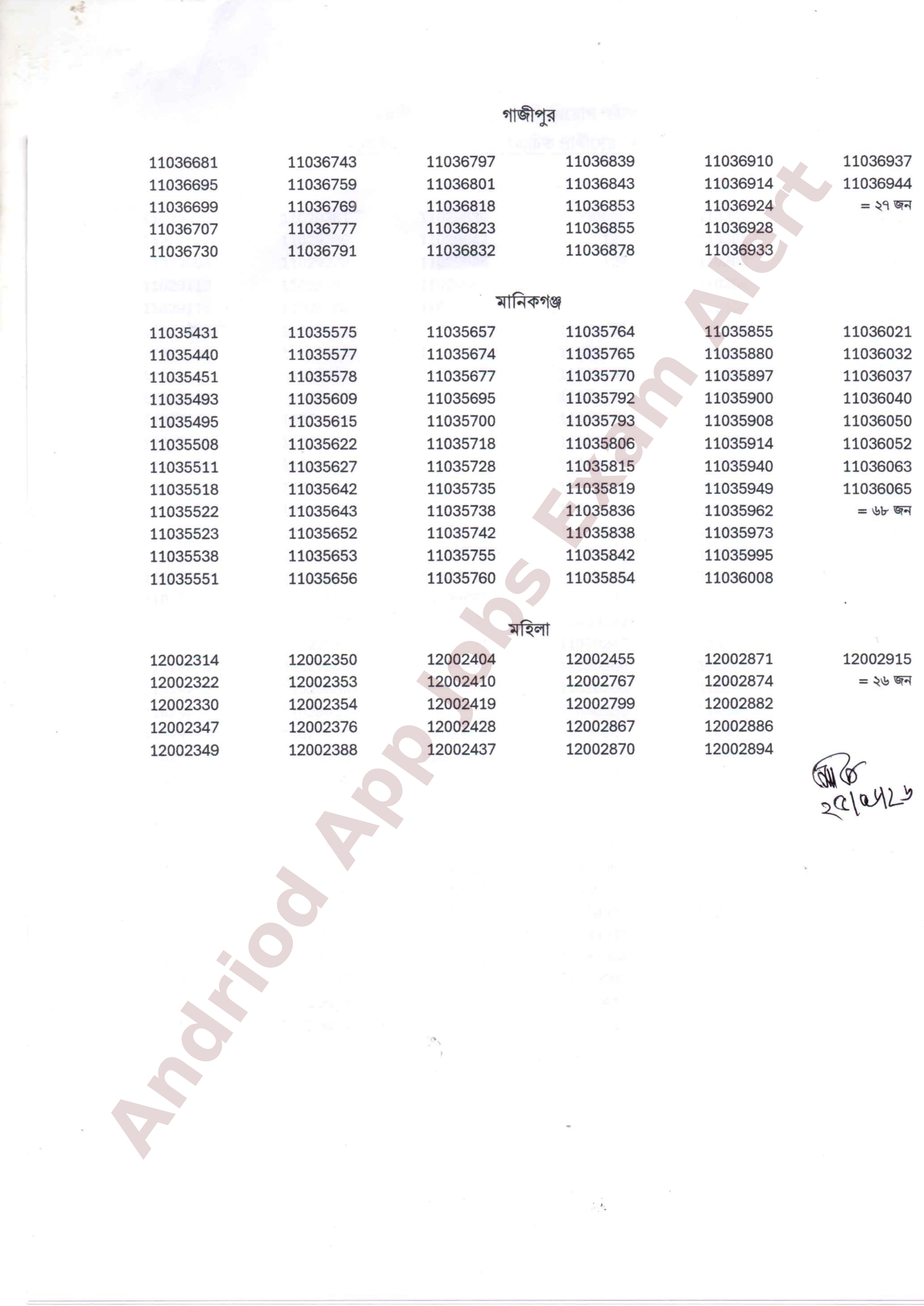 কারা অধিদপ্তরের চাকরির পরীক্ষার ফলাফল প্রকাশ