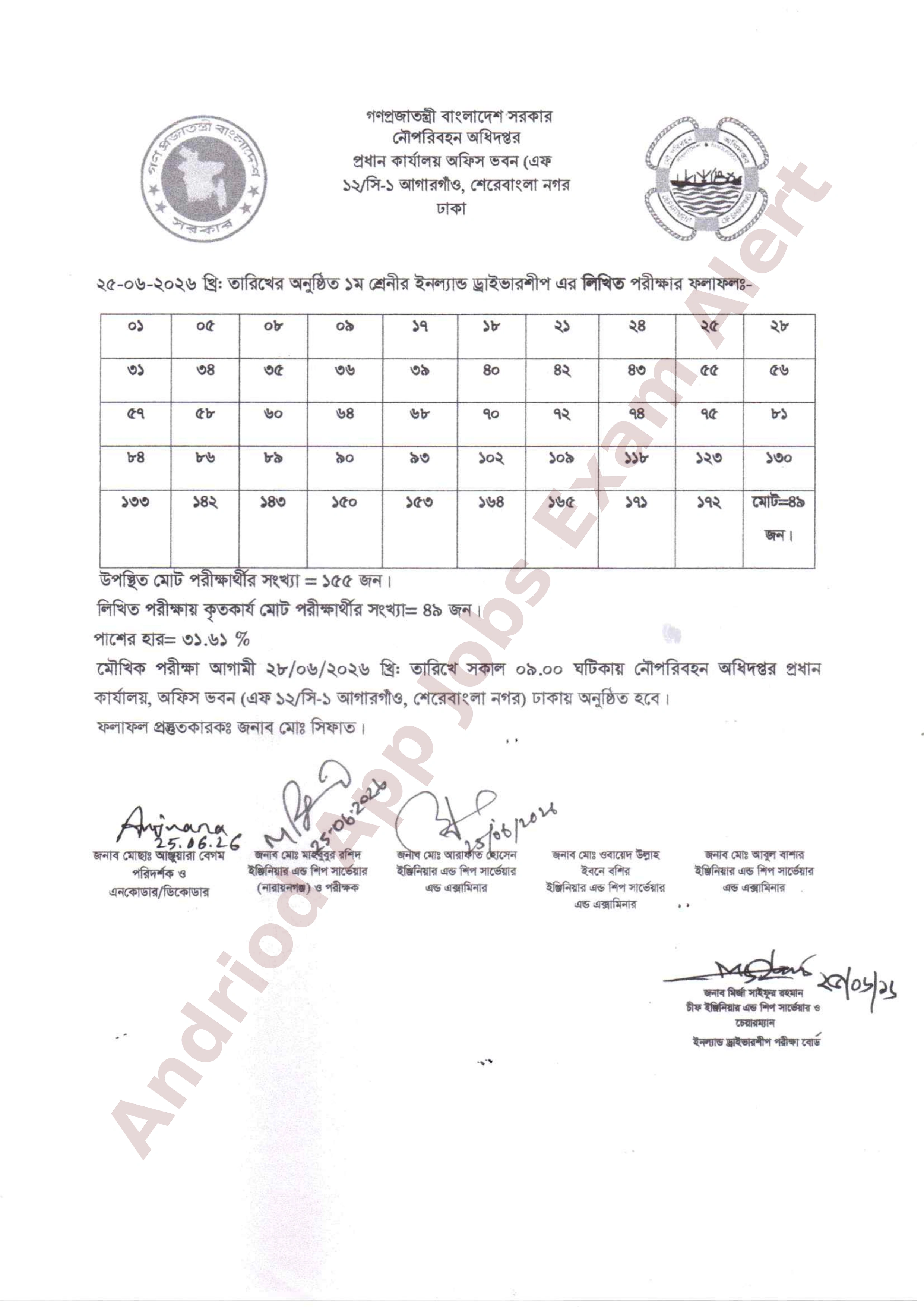 নৌপরিবহন অধিদপ্তরের লিখিত পরীক্ষার ফলাফল ও মৌখিক পরীক্ষার সময়সূচী প্রকাশ