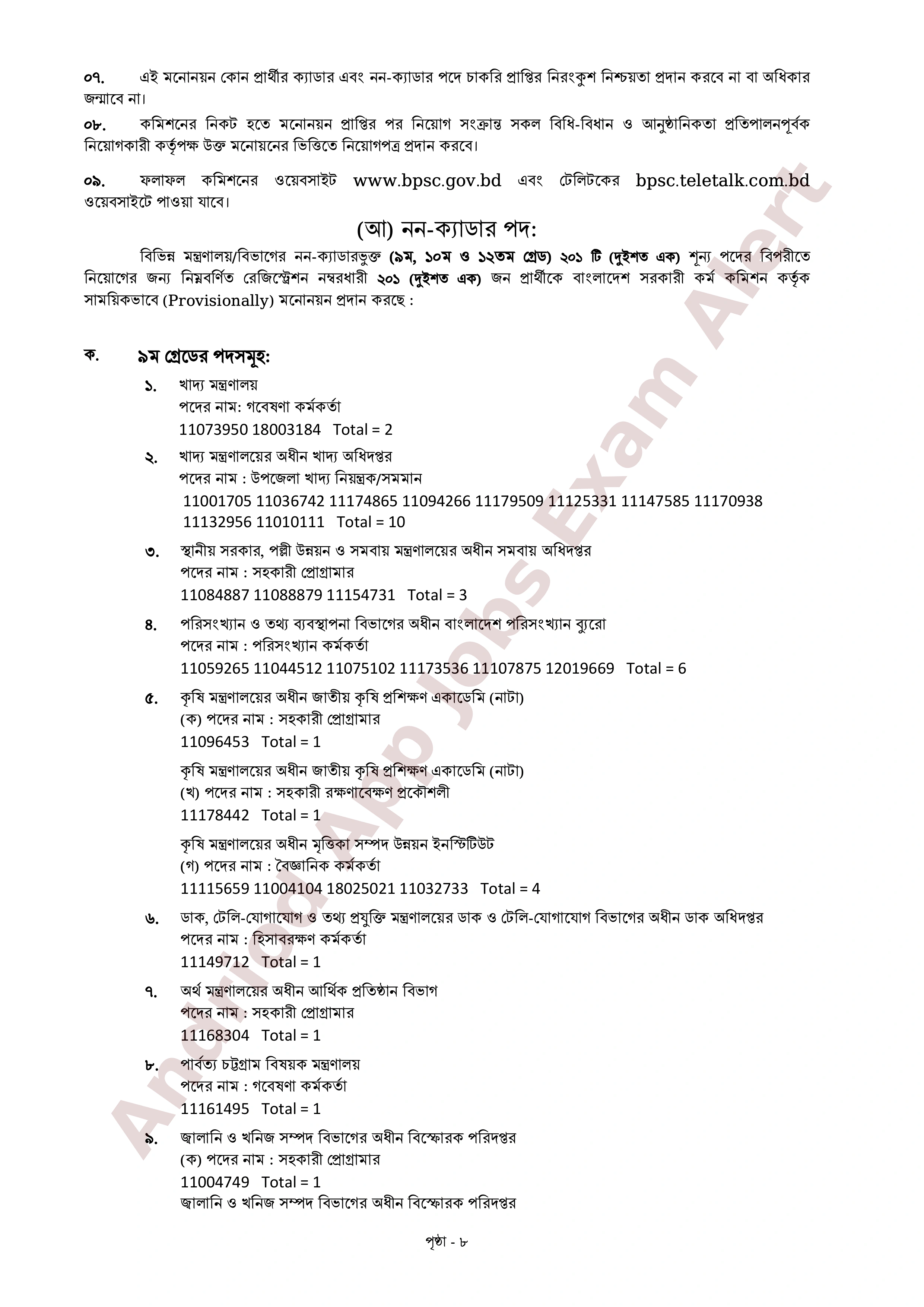 ৪৭তম বিসিএস পরীক্ষার চূড়ান্ত ফলাফল প্রকাশ