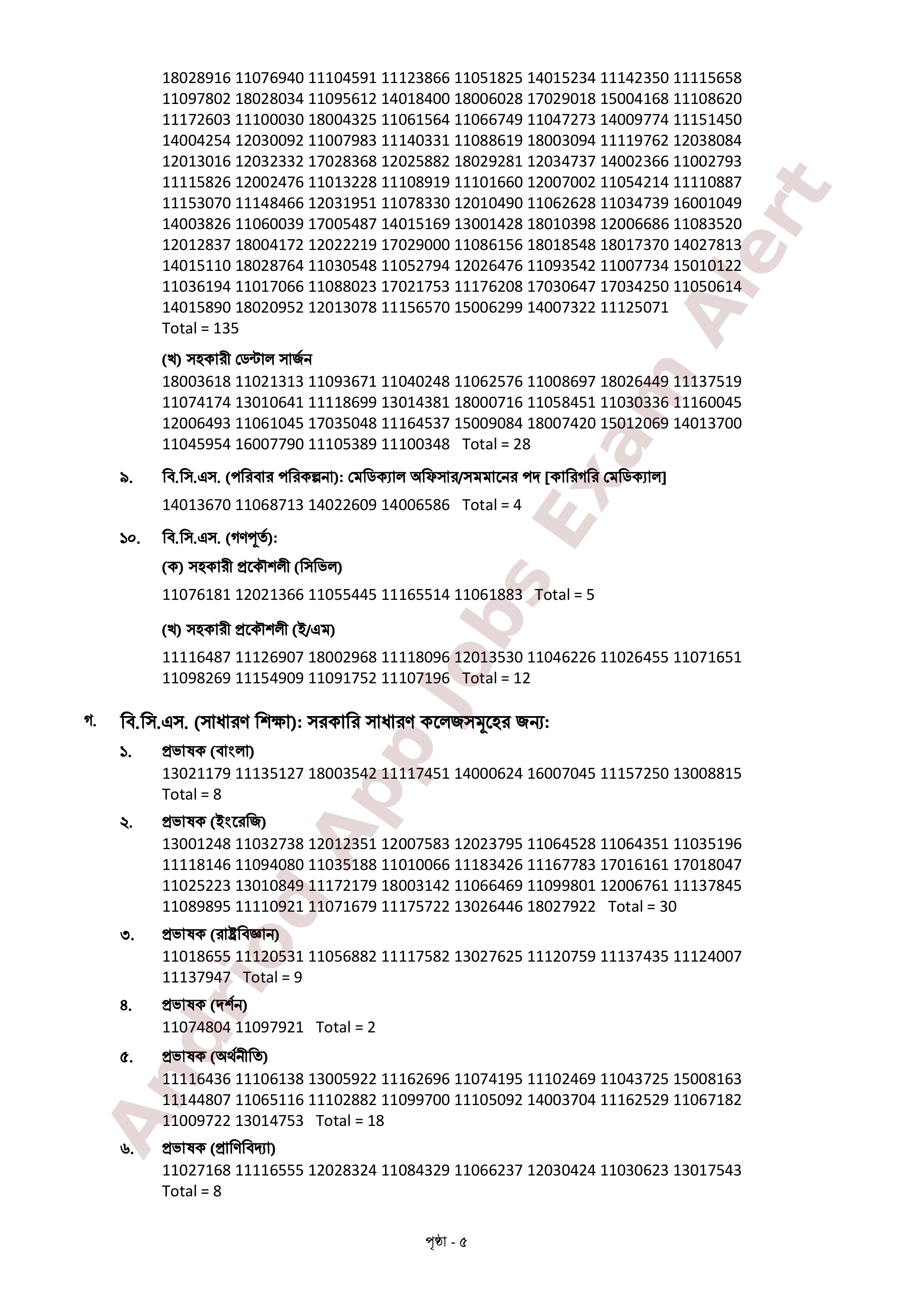 ৪৭তম বিসিএস পরীক্ষার চূড়ান্ত ফলাফল প্রকাশ