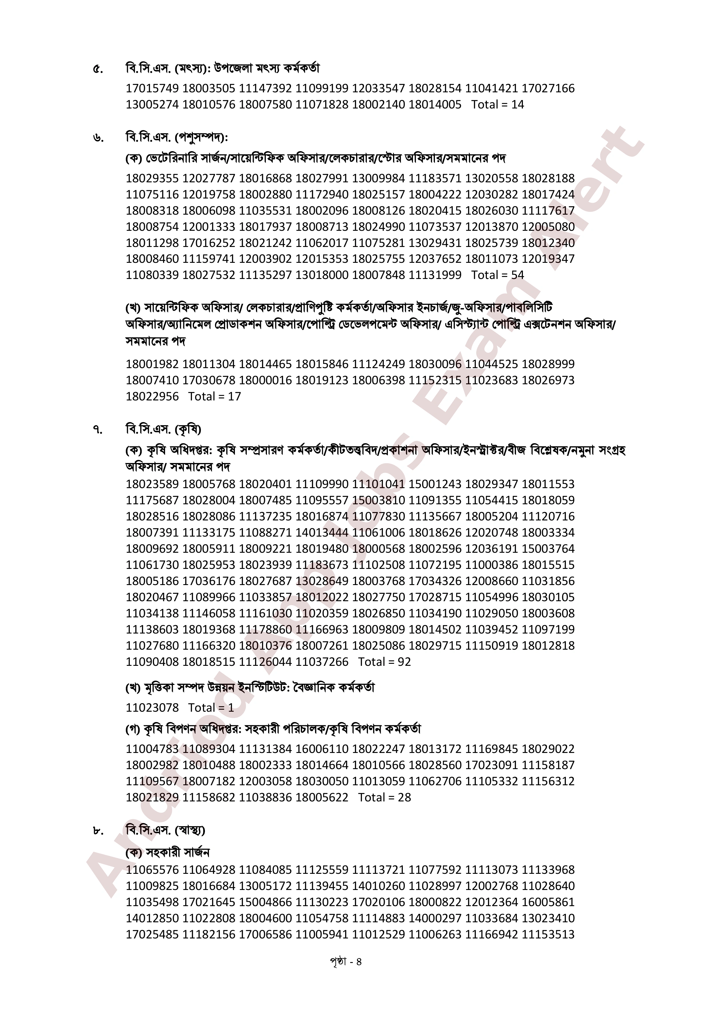 ৪৭তম বিসিএস পরীক্ষার চূড়ান্ত ফলাফল প্রকাশ