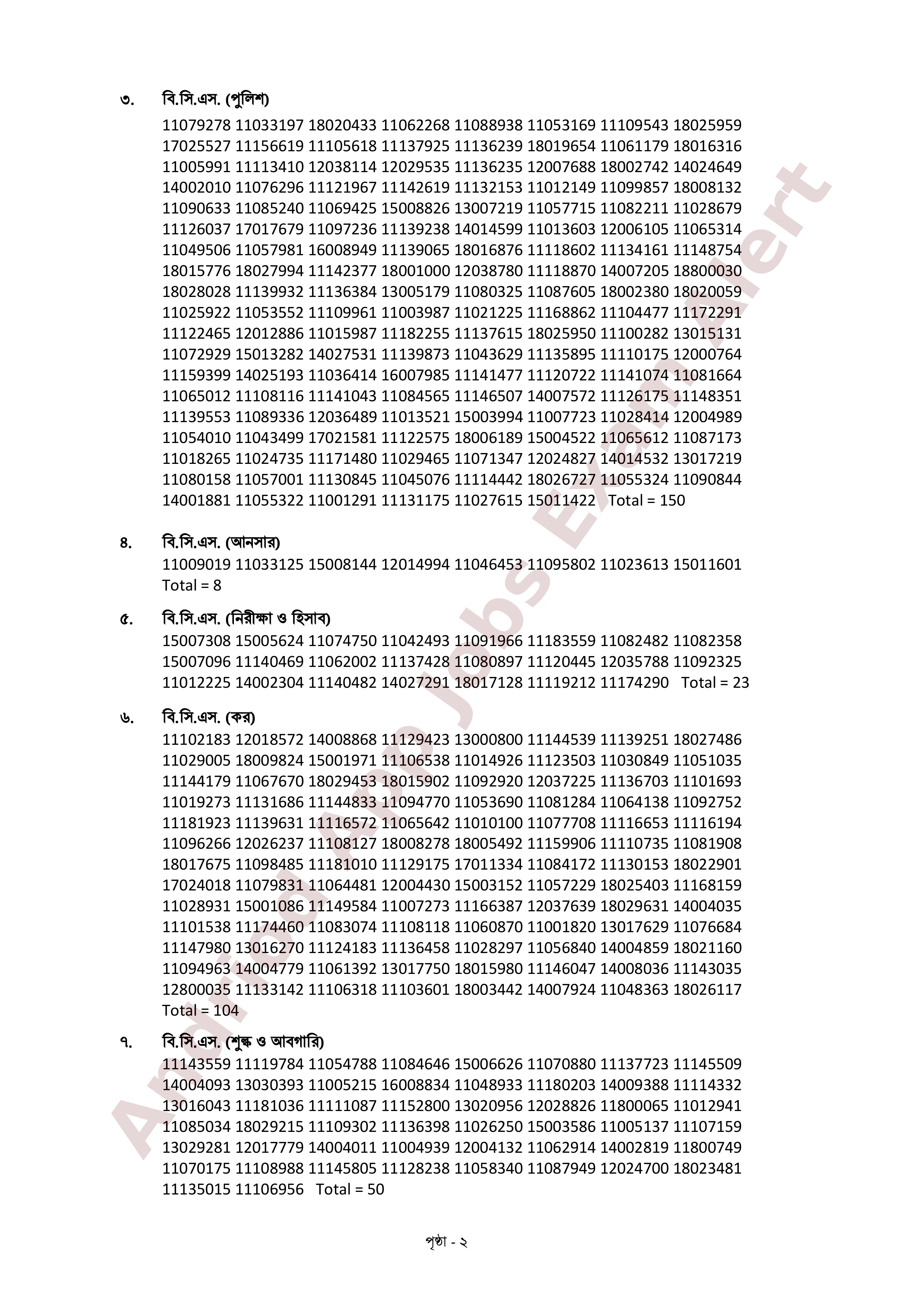 ৪৭তম বিসিএস পরীক্ষার চূড়ান্ত ফলাফল প্রকাশ