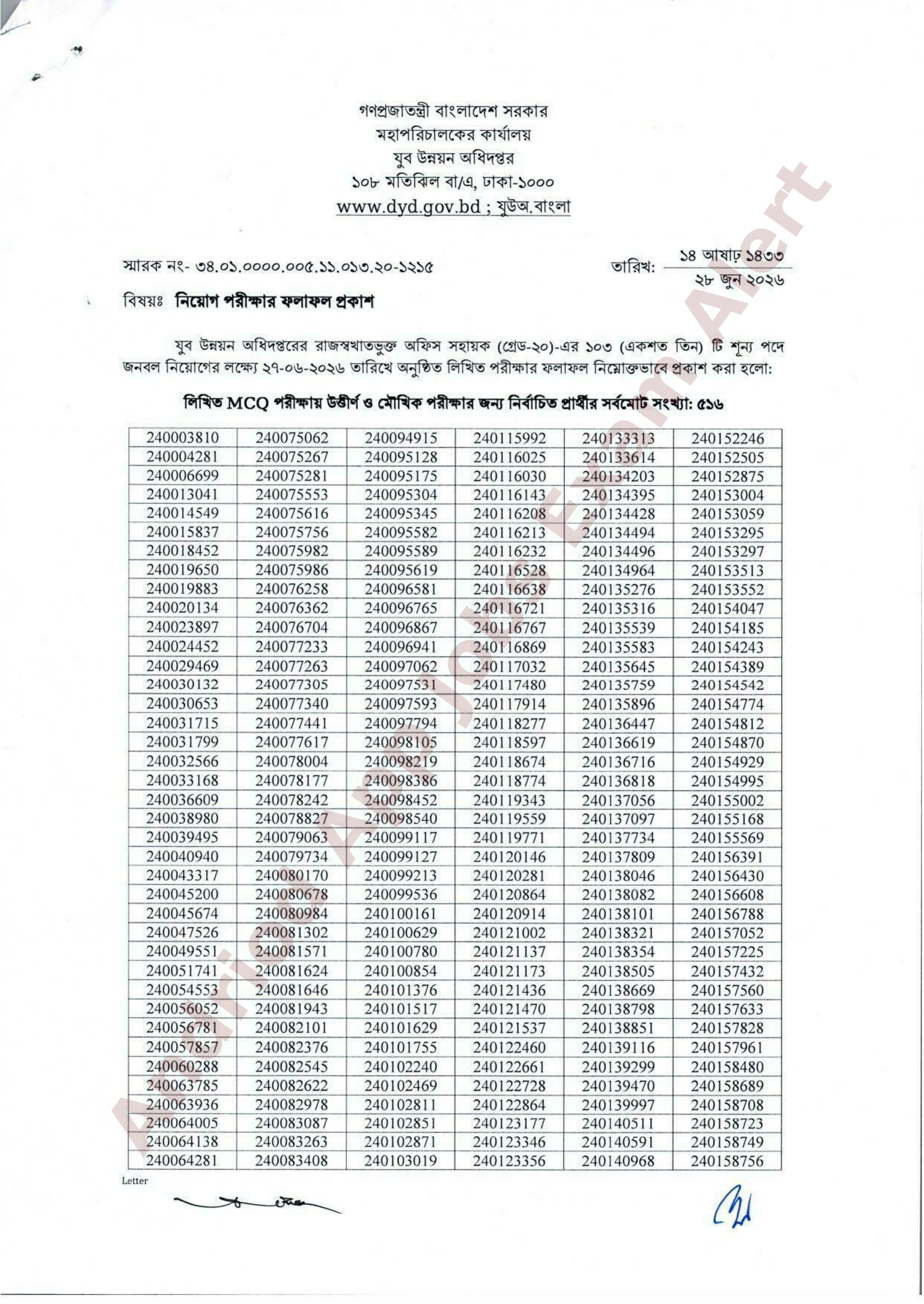 যুব উন্নয়ন অধিদপ্তরের চাকরির MCQ পরীক্ষার ফলাফল প্রকাশ
