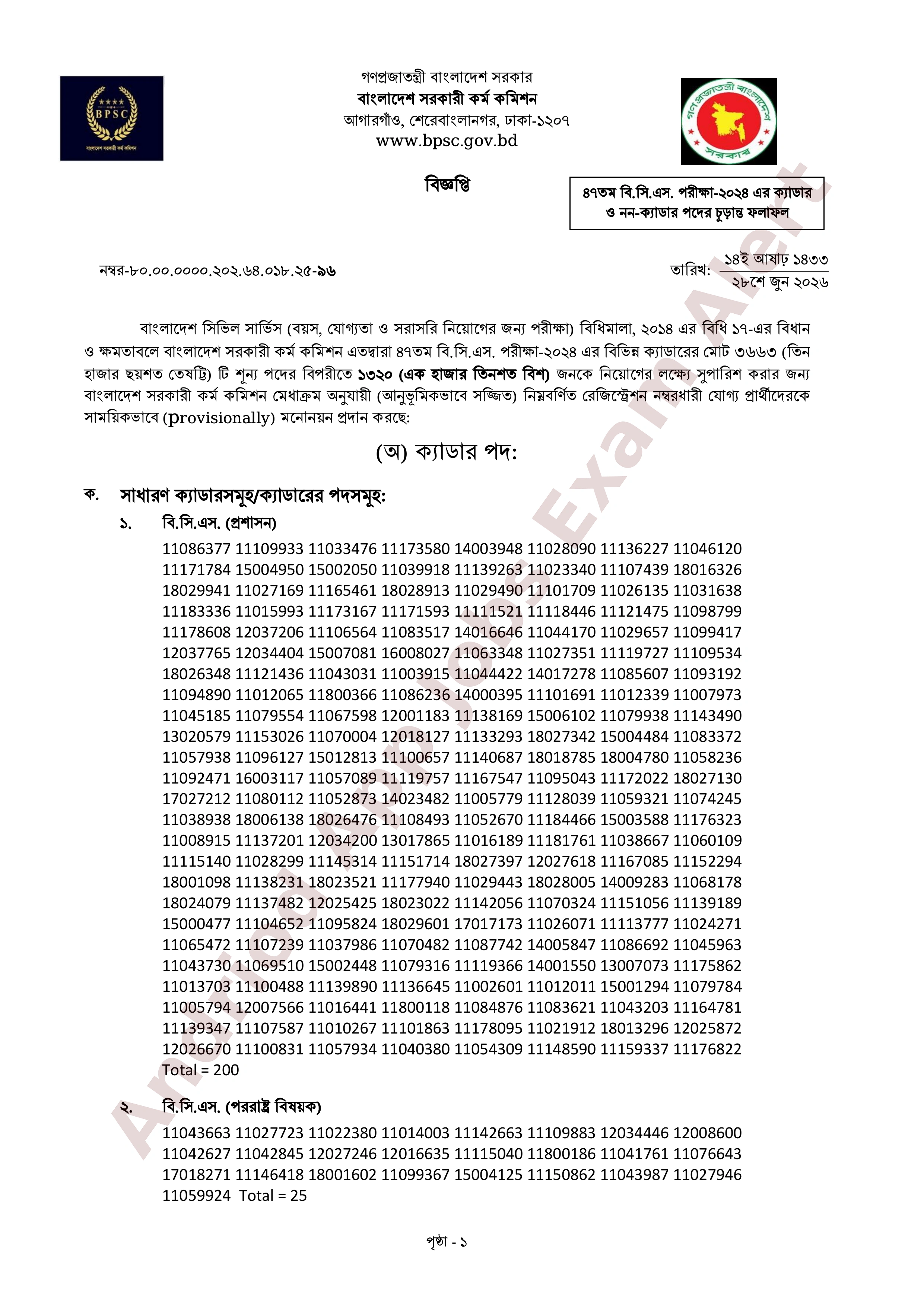 ৪৭তম বিসিএস পরীক্ষার চূড়ান্ত ফলাফল প্রকাশ
