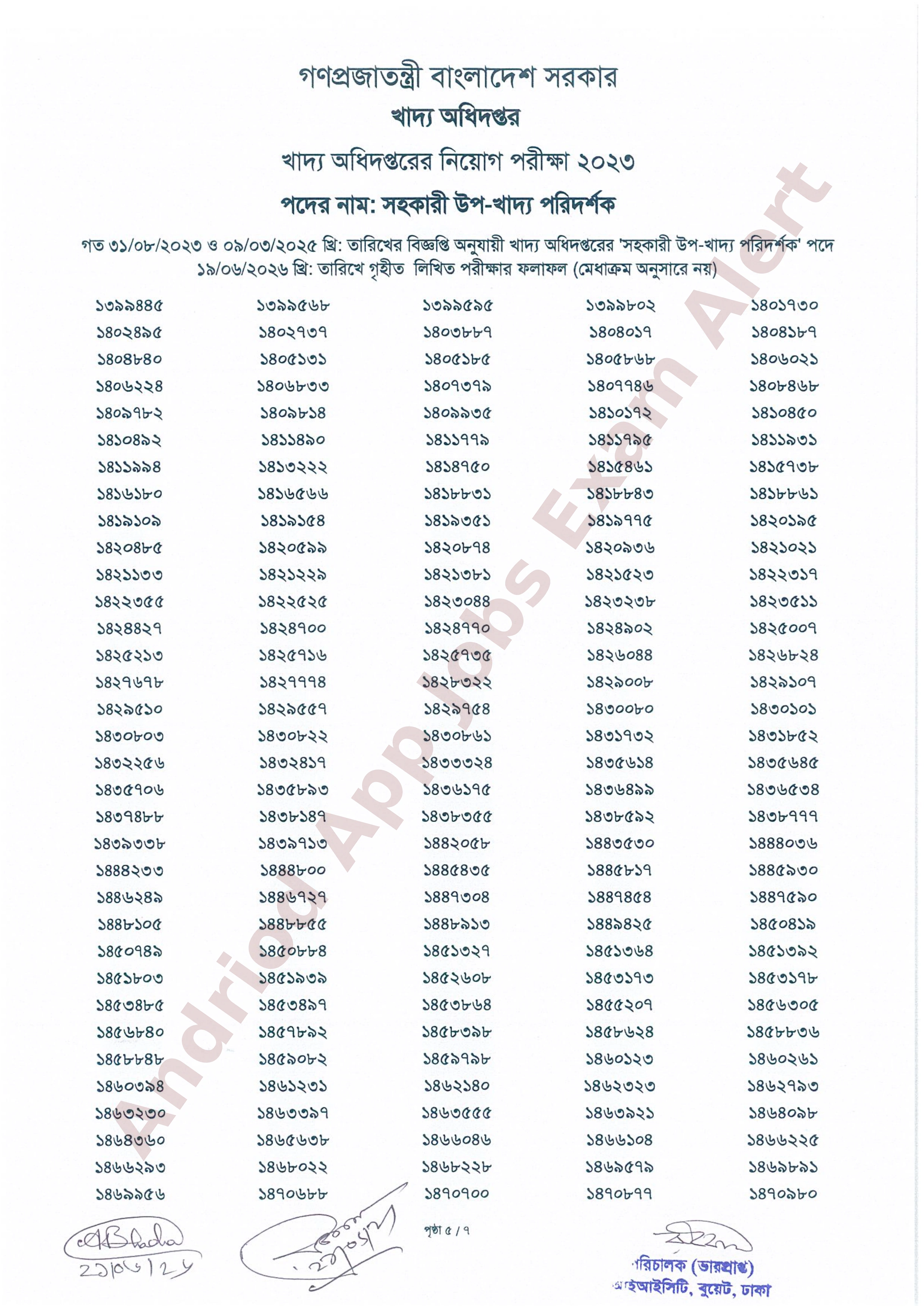 খাদ্য অধিদপ্তরের লিখিত পরীক্ষার ফলাফল প্রকাশ