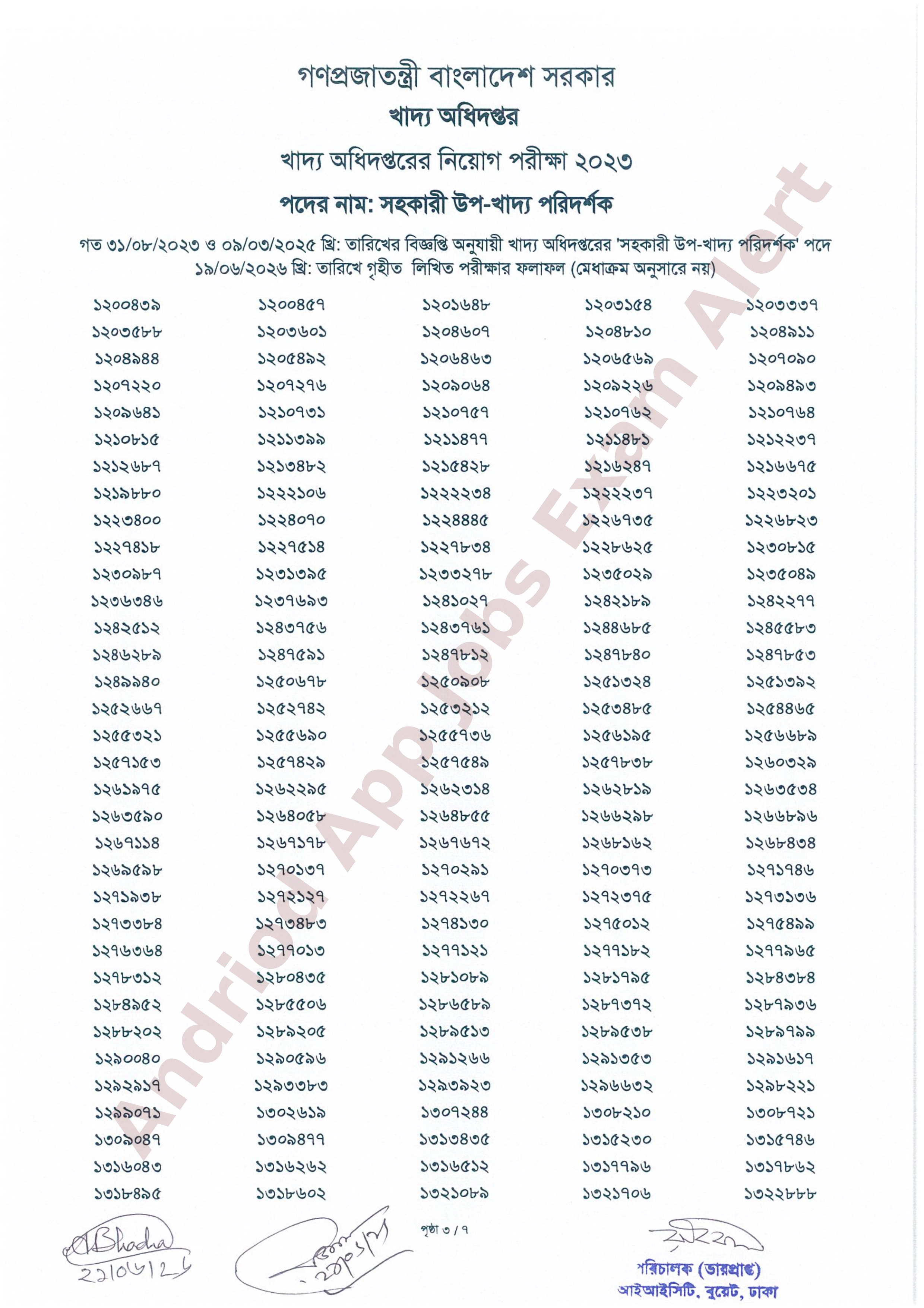 খাদ্য অধিদপ্তরের লিখিত পরীক্ষার ফলাফল প্রকাশ