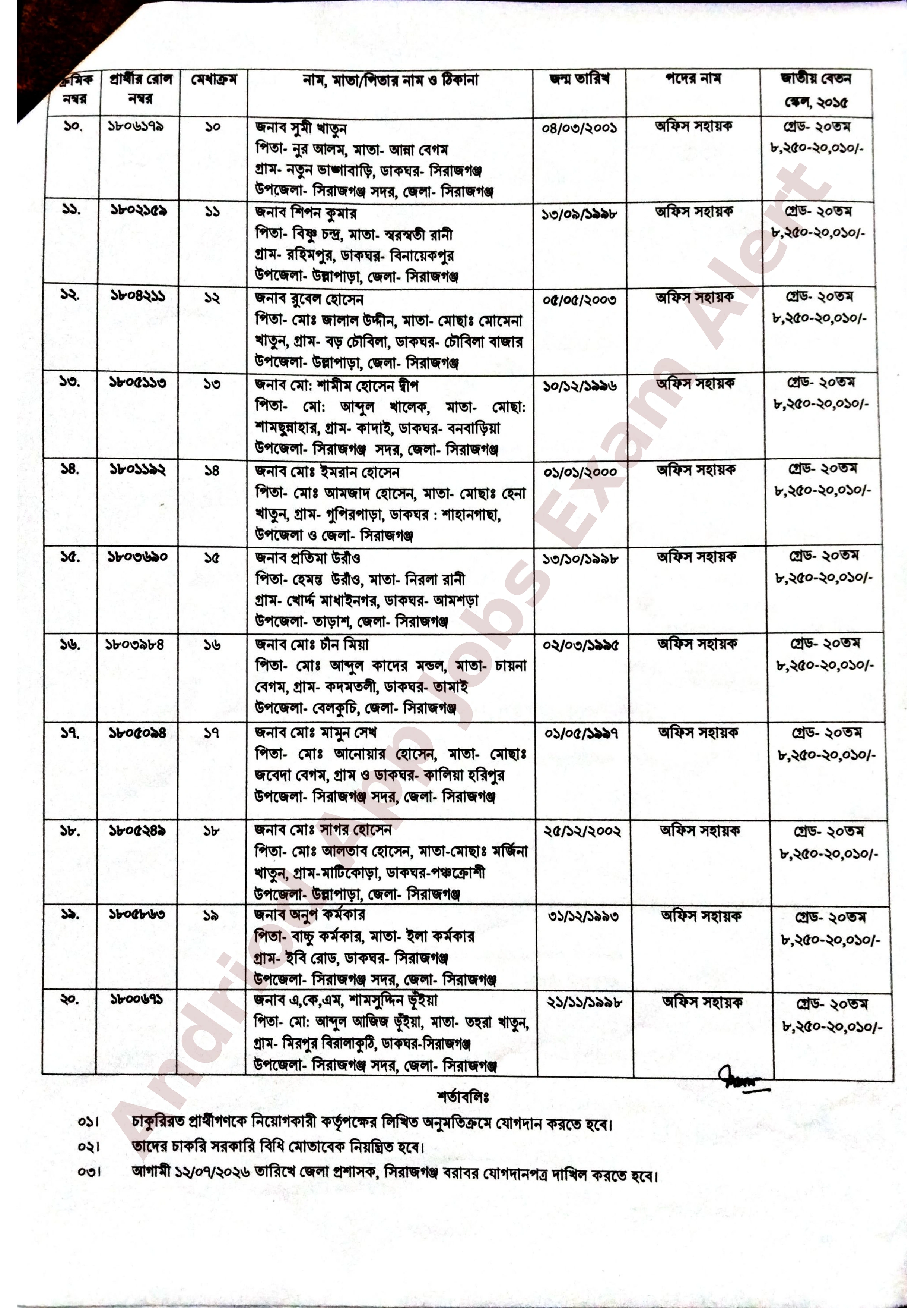 সিরাজগঞ্জ জেলা প্রশাসকের কার্যালয়ের নিয়োগ পরীক্ষার ফলাফল প্রকাশ