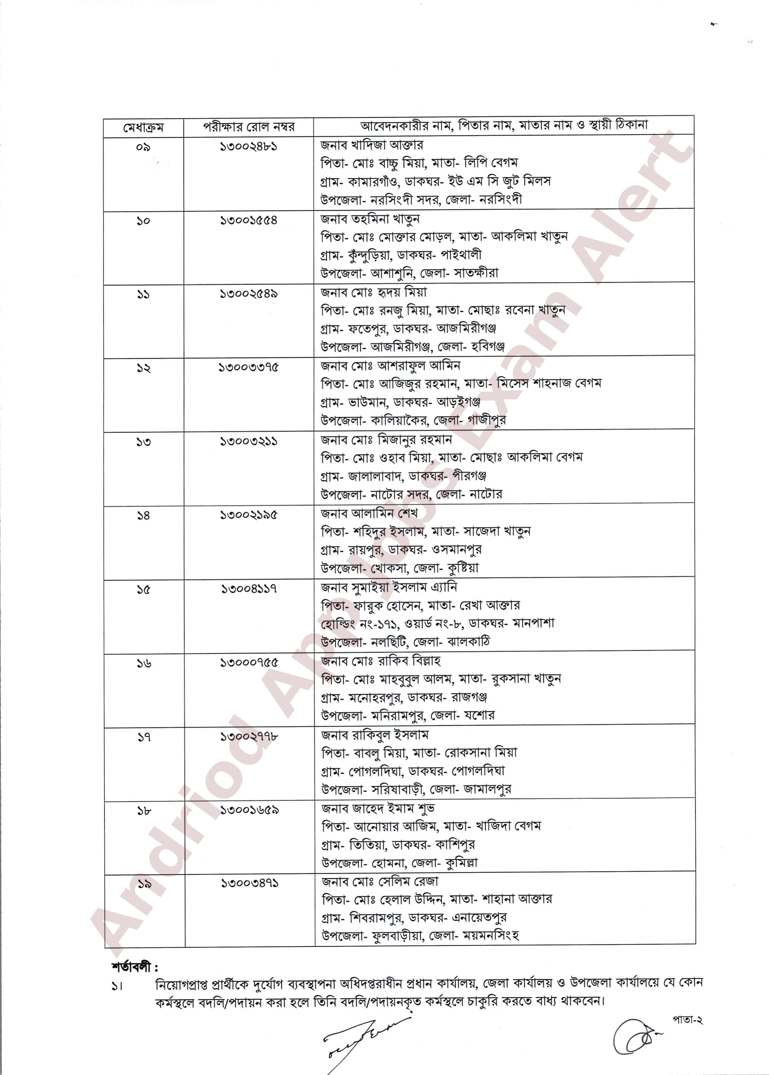 দুর্যোগ ব্যবস্থাপনা অধিদপ্তরের নিয়োগের চূড়ান্ত ফলাফল প্রকাশ
