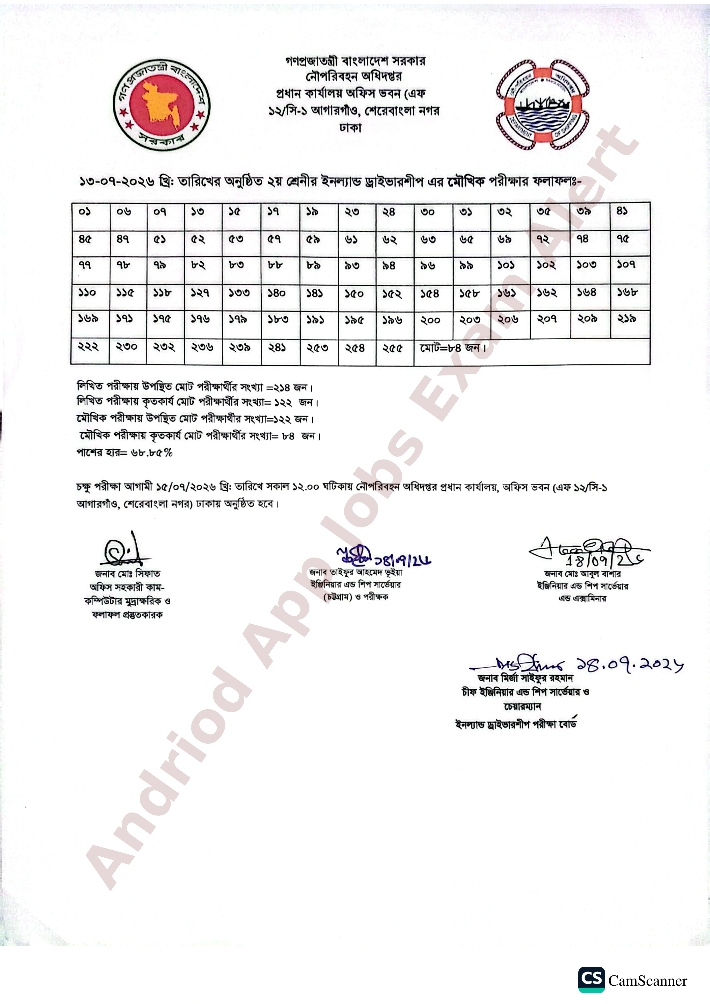 নৌপরিবহন অধিদপ্তরের ইনল্যান্ড ড্রাইভারশীপ-এর মৌখিক পরীক্ষার ফলাফল প্রকাশ