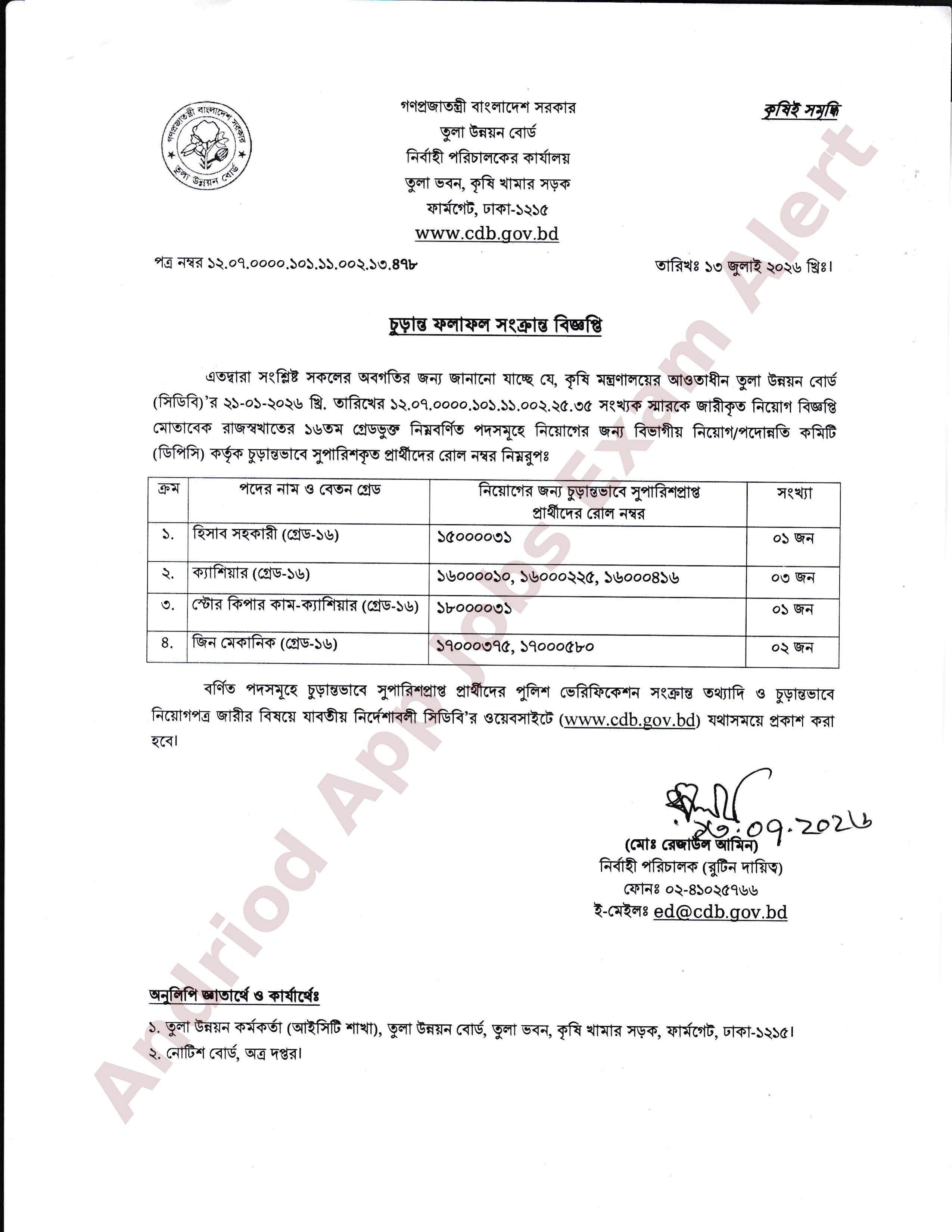 তুলা উন্নয়ন বোর্ডের নিয়োগ পরীক্ষার চূড়ান্ত ফলাফল প্রকাশ