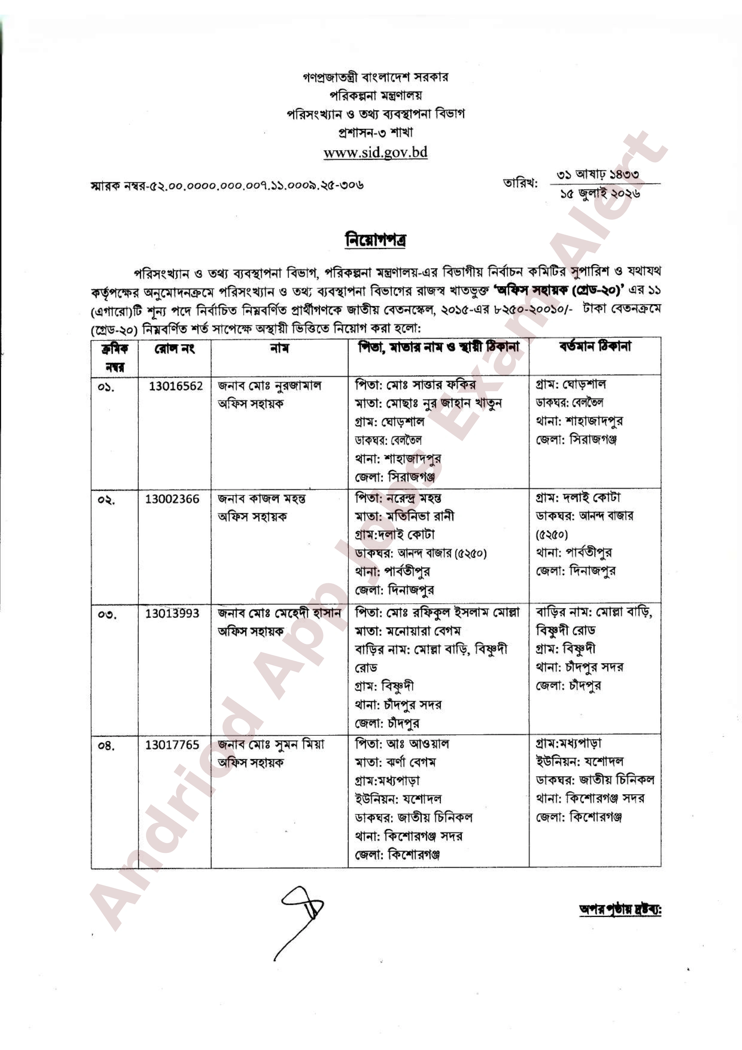 পরিকল্পনা মন্ত্রণালয়ের পরিসংখ্যান ও তথ্য ব্যবস্থাপনা বিভাগের নিয়োগ পরীক্ষার চূড়ান্ত ফলাফল প্রকাশ