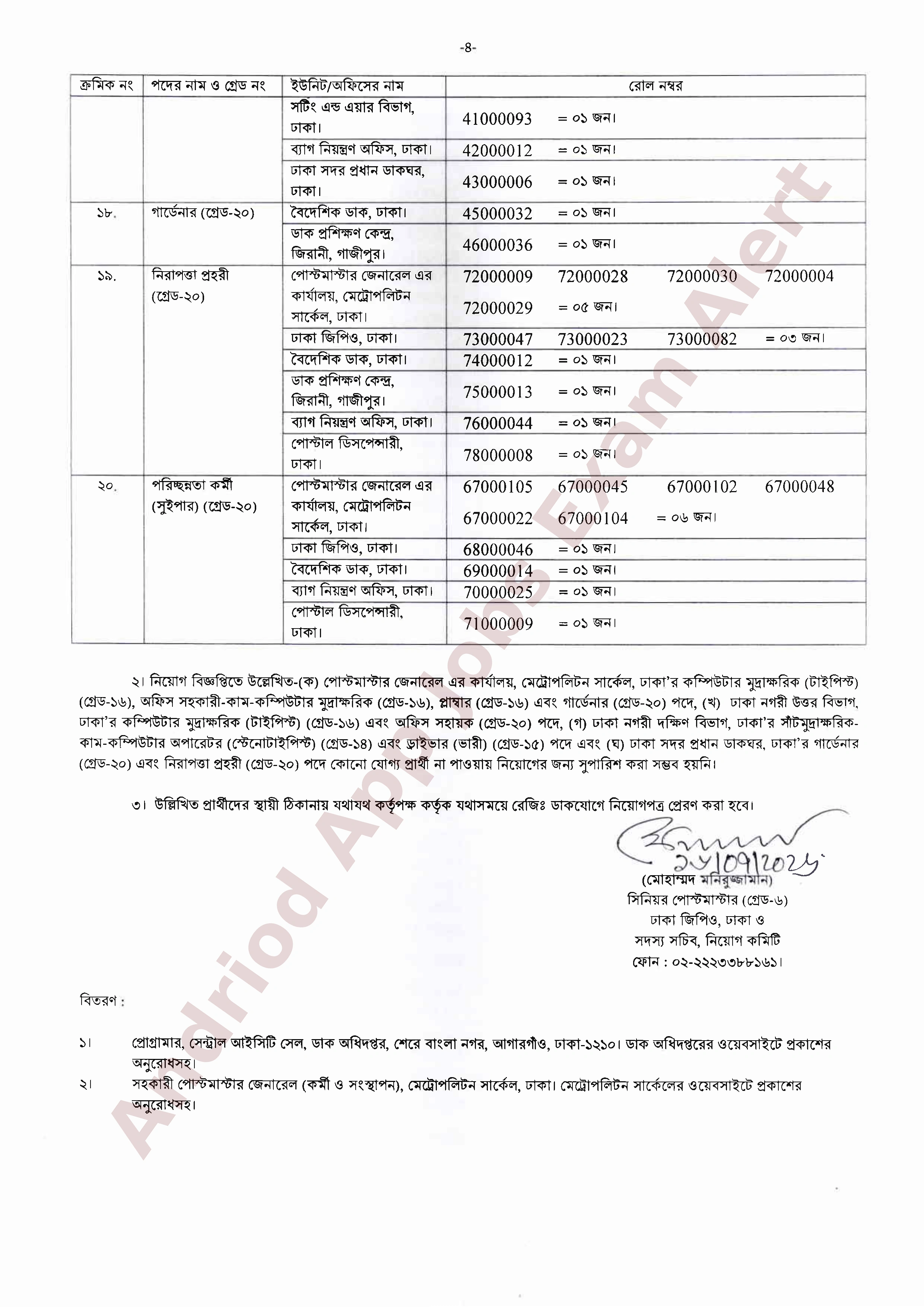 বাংলাদেশ ডাক বিভাগের মেট্রোপলিটন সার্কেল ঢাকার নিয়োগ পরীক্ষার চূড়ান্ত ফলাফল প্রকাশ