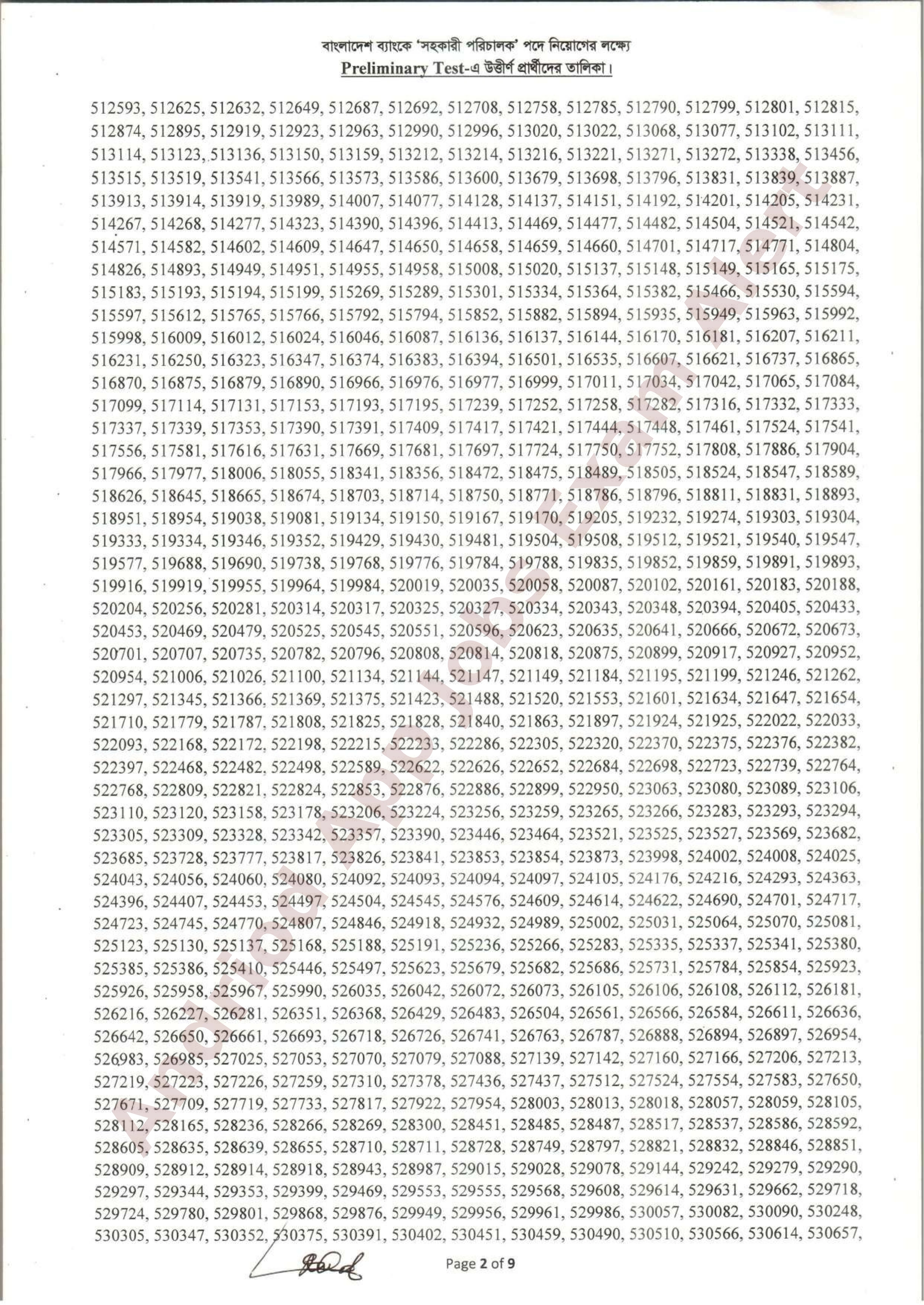 বাংলাদেশ ব্যাংকের MCQ পরীক্ষার ফলাফল প্রকাশ