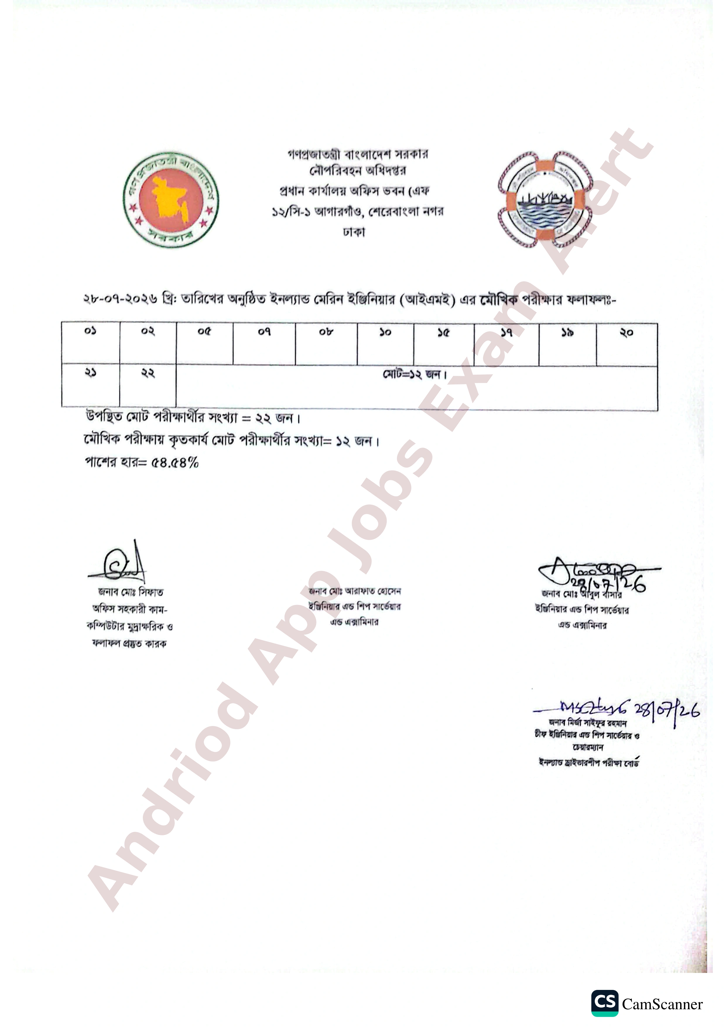 নৌপরিবহন অধিদপ্তরের মৌখিক পরীক্ষার ফলাফল প্রকাশ