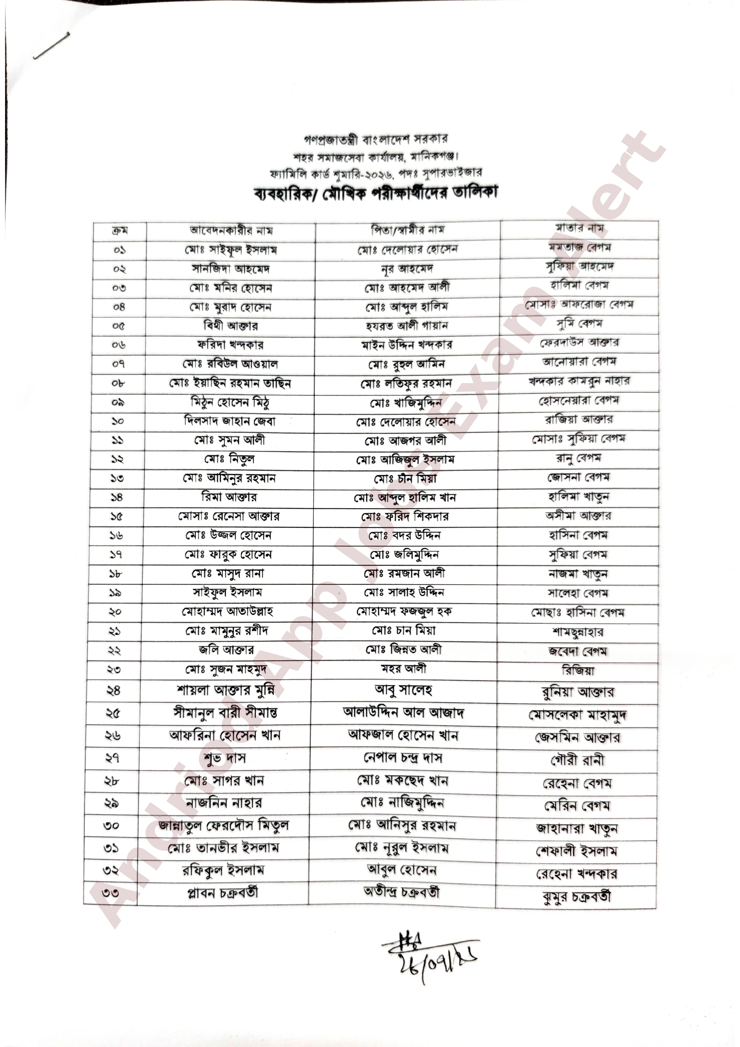 শহর সমাজসেবা কার্যালয় মানিকগঞ্জ-এর নিয়োগ পরীক্ষার সময়সূচী প্রকাশ