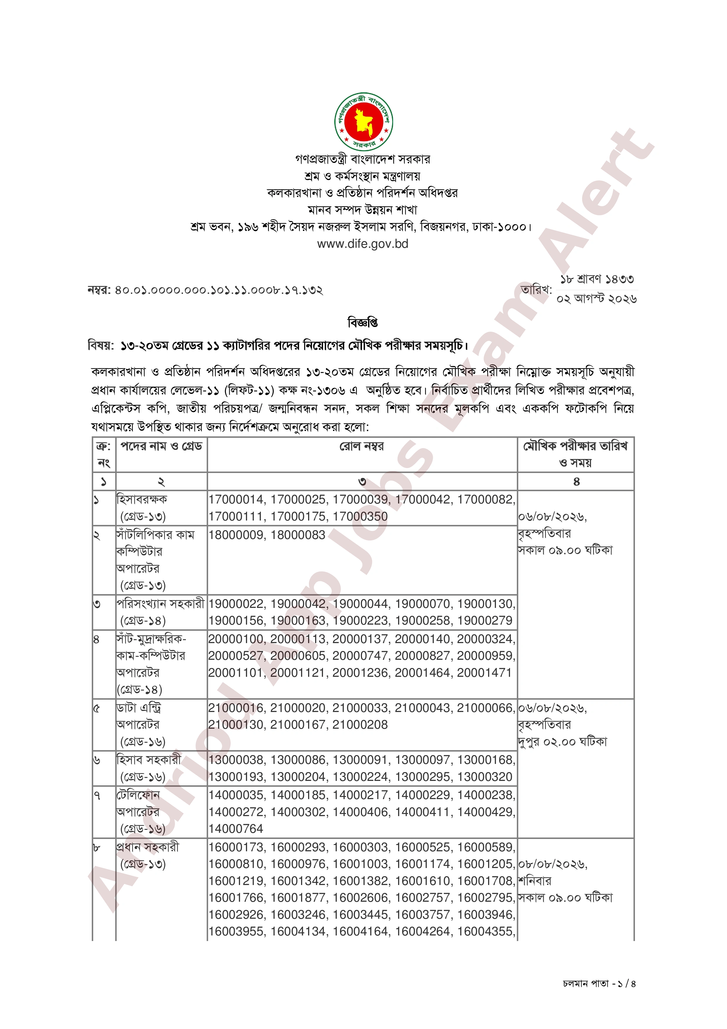 কলকারখানা ও প্রতিষ্ঠান পরিদর্শন অধিদপ্তরের বিভিন্ন পদের মৌখিক পরীক্ষার সময়সূচি প্রকাশ