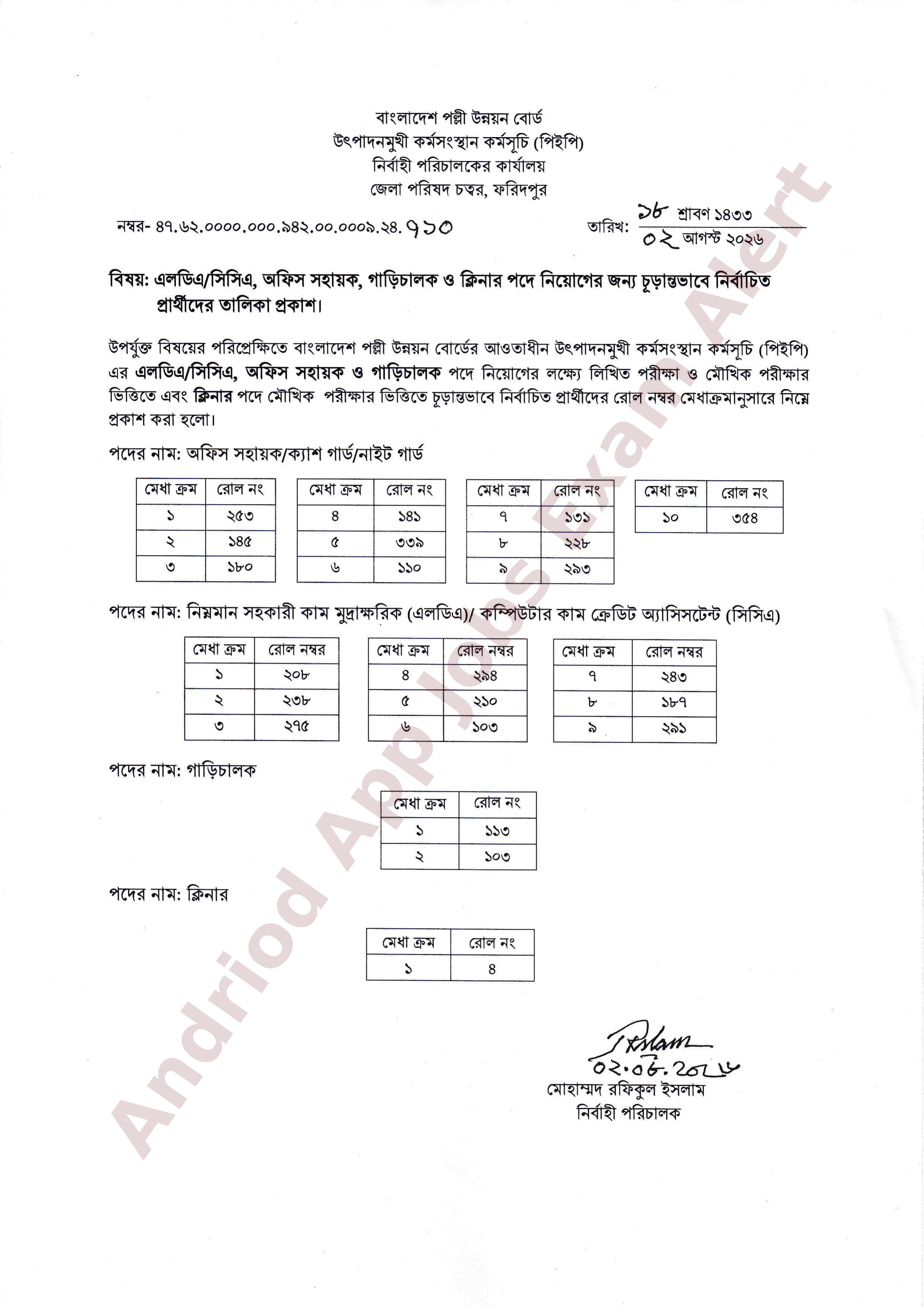 বাংলাদেশ পল্লী উন্নয়ন বোর্ডের নিয়োগ পরীক্ষার চূড়ান্ত ফলাফল প্রকাশ