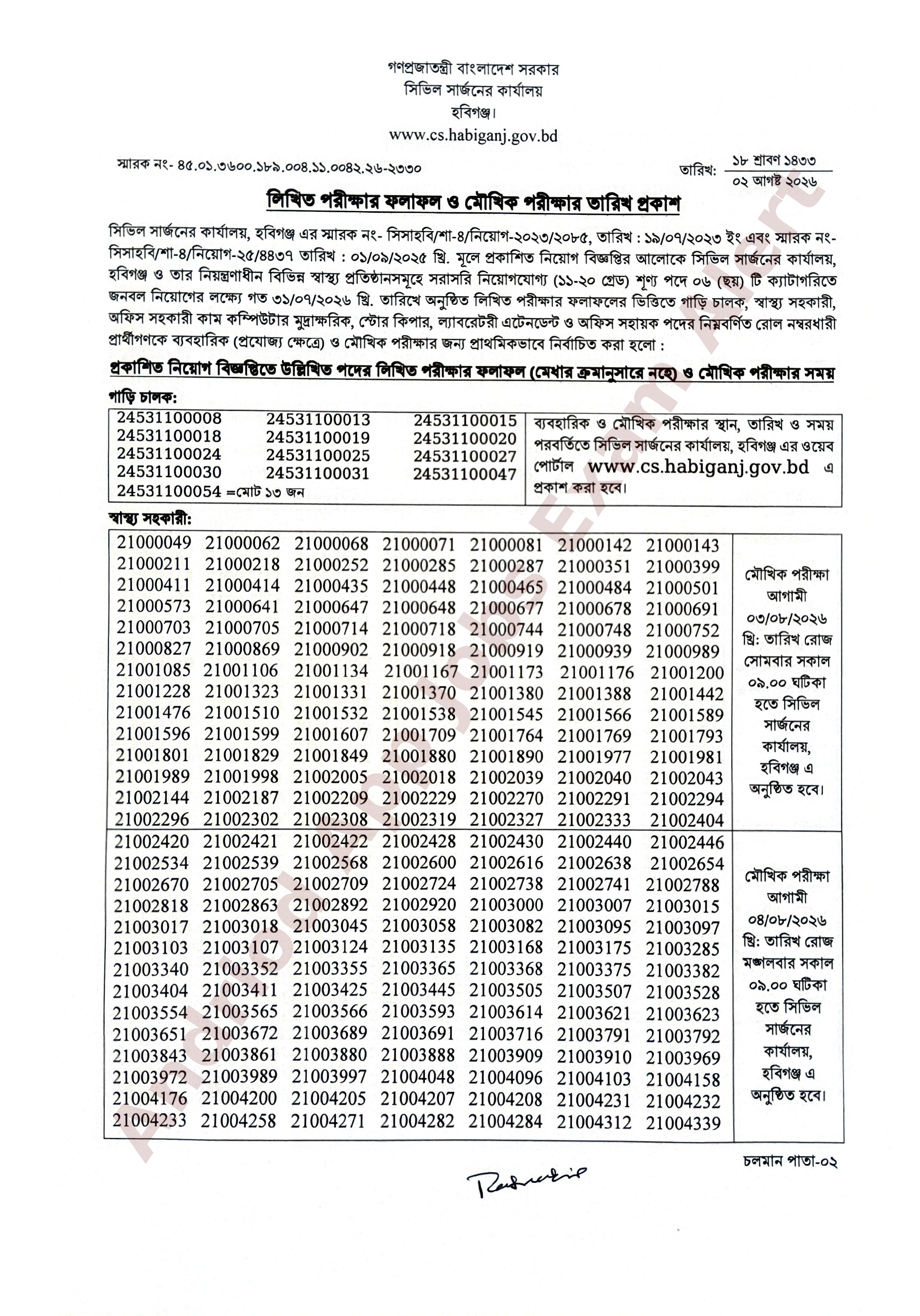 সিভিল সার্জনের কার্যালয় হবিগঞ্জ-এর নিয়োগ পরীক্ষার ফলাফল ও মৌখিক পরীক্ষার সময়সূচী প্রকাশ