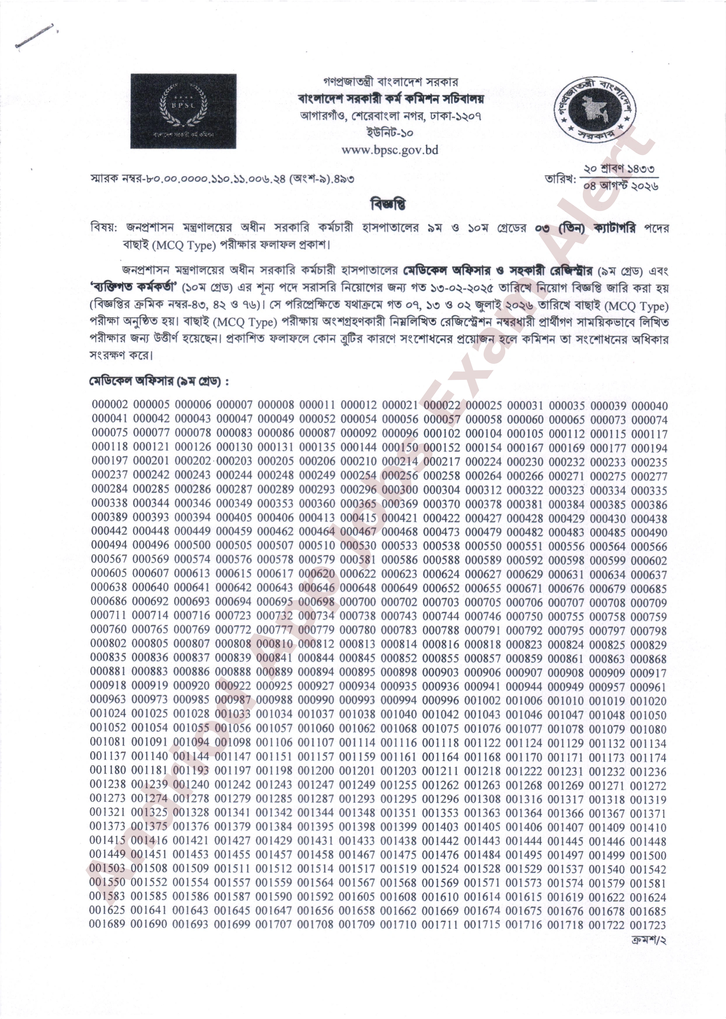 সরকারি কর্মচারী হাসপাতালের চাকরির MCQ পরীক্ষার ফলাফল প্রকাশ