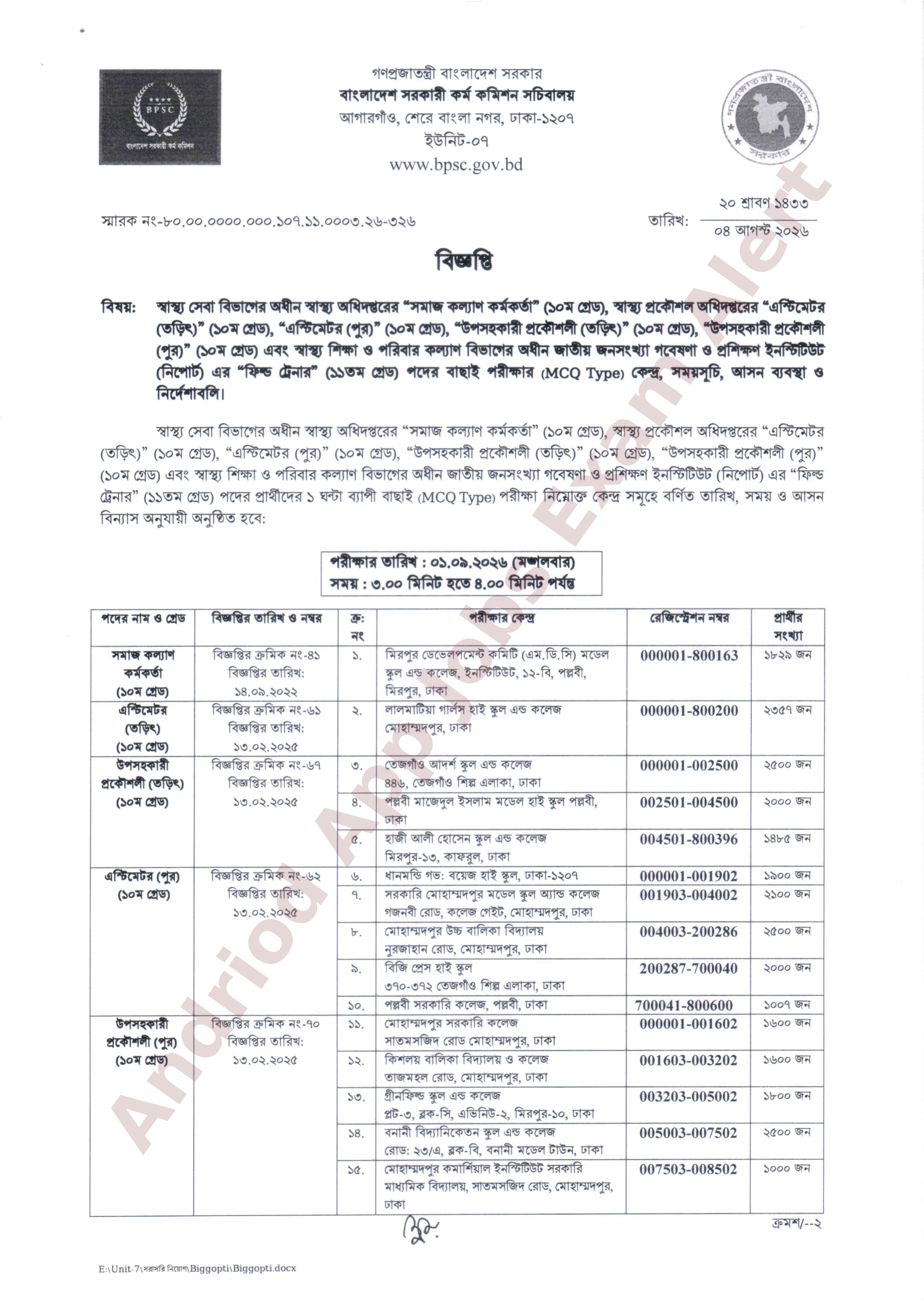 জাতীয় জনসংখ্যা গবেষণা ও প্রশিক্ষণ ইনস্টিটিউট (নিপোর্ট)-এর MCQ পরীক্ষার কেন্দ্র ও সময়সূচি প্রকাশ