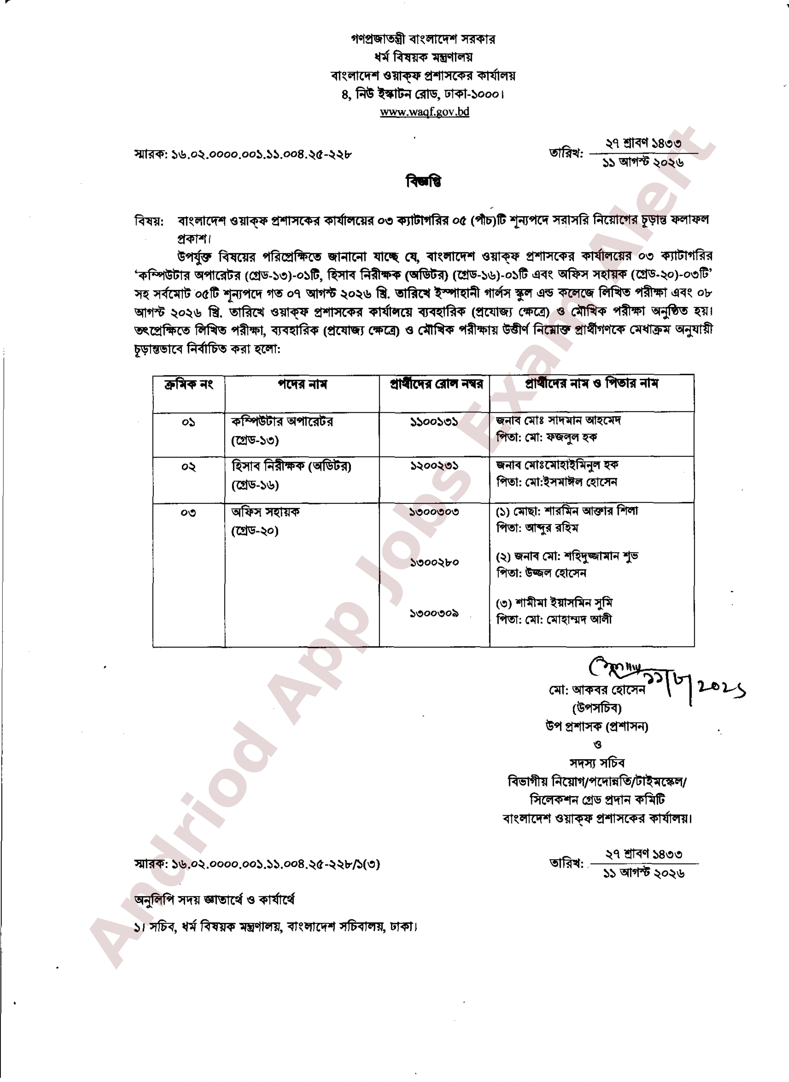 বাংলাদেশ ওয়াক্‌ফ প্রশাসকের কার্যালয়ের নিয়োগ পরীক্ষার চূড়ান্ত ফলাফল প্রকাশ