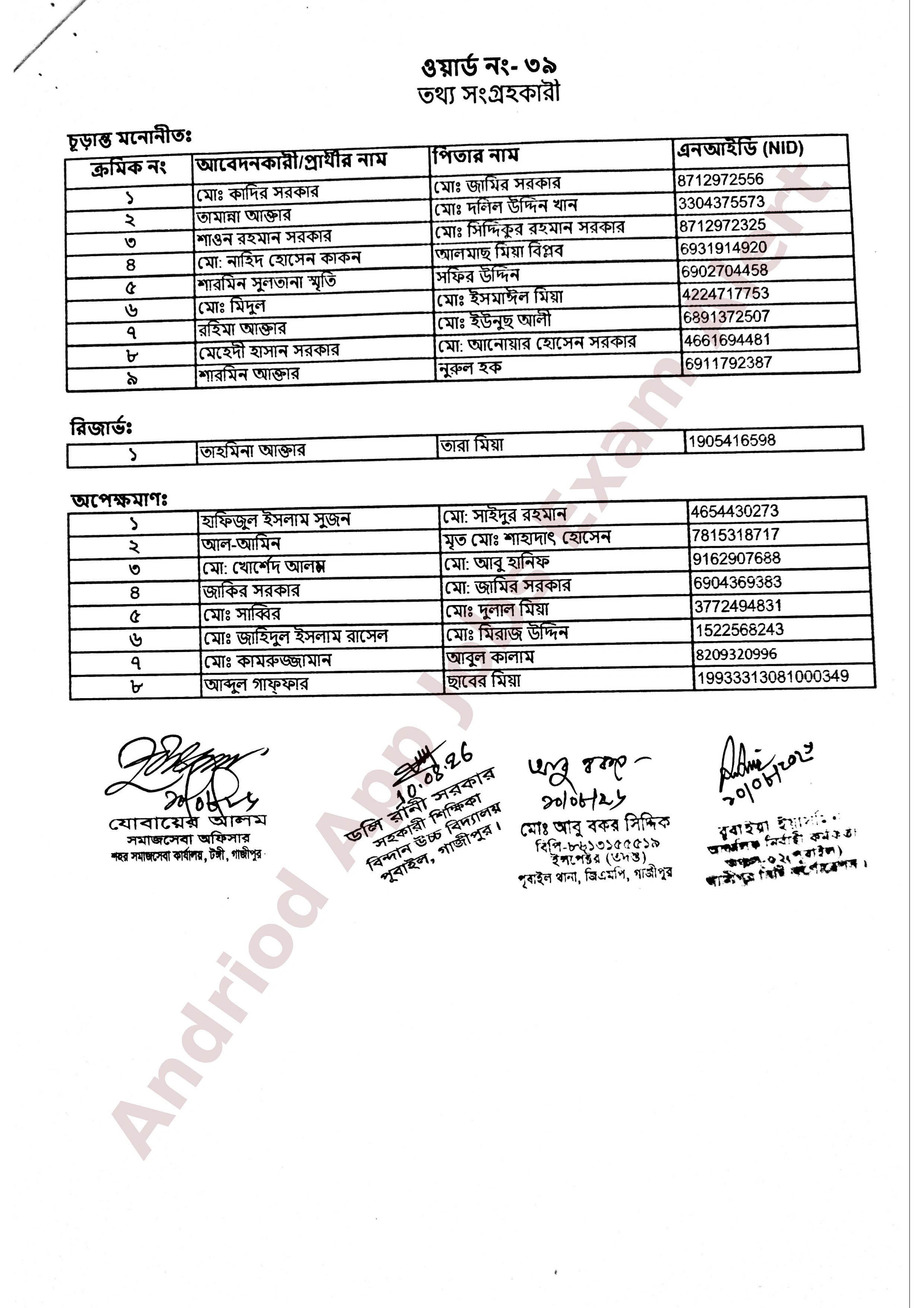 সমাজসেবা অধিদফতরের ফ্যামিলি কার্ড শুমারি কার্যক্রমের পরীক্ষার ফলাফল প্রকাশ