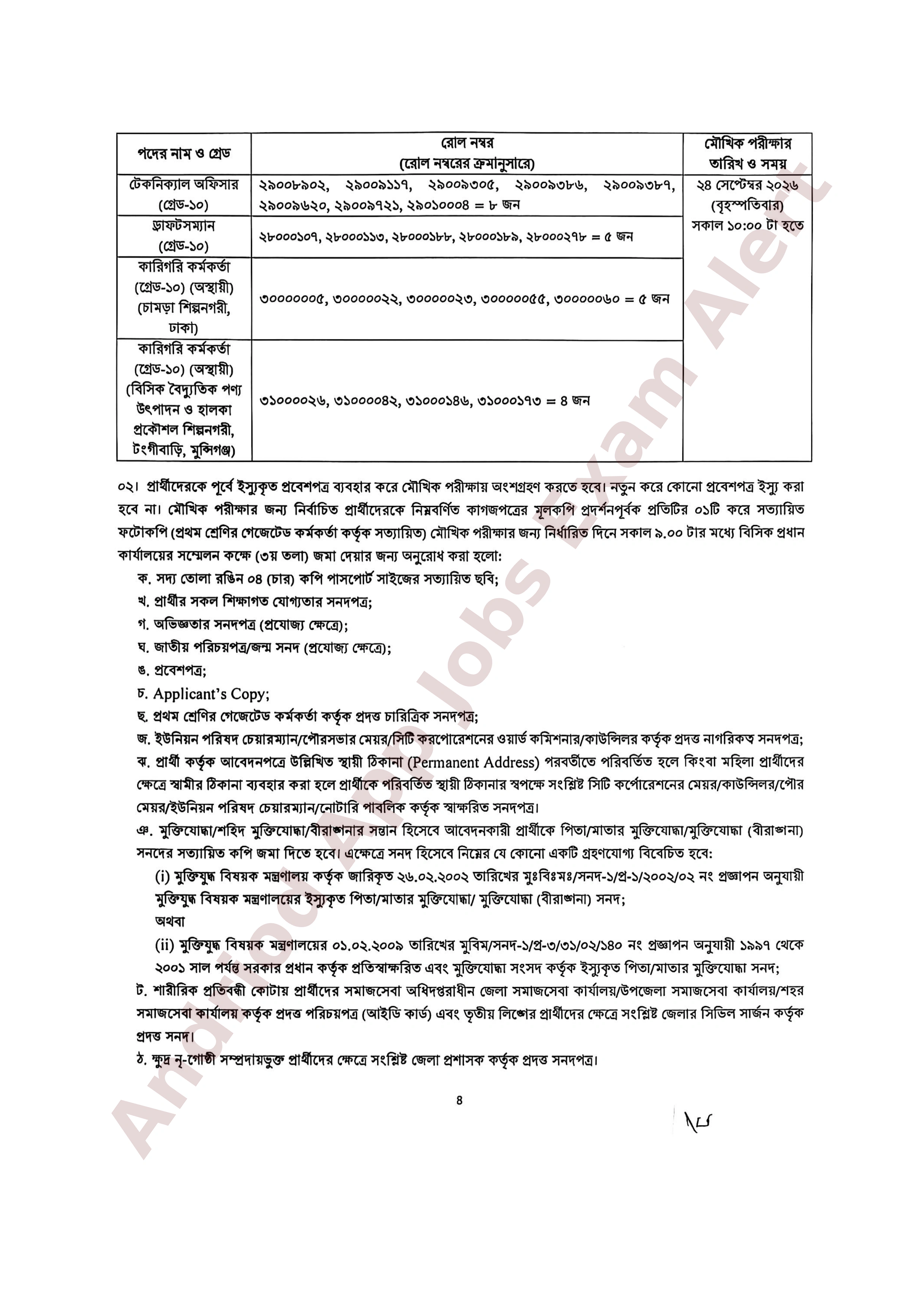 বাংলাদেশ ক্ষুদ্র ও কুটির শিল্প কর্পোরেশন (বিসিক)- এর বিভিন্ন পদের মৌখিক পরীক্ষার সময়সূচি প্রকাশ