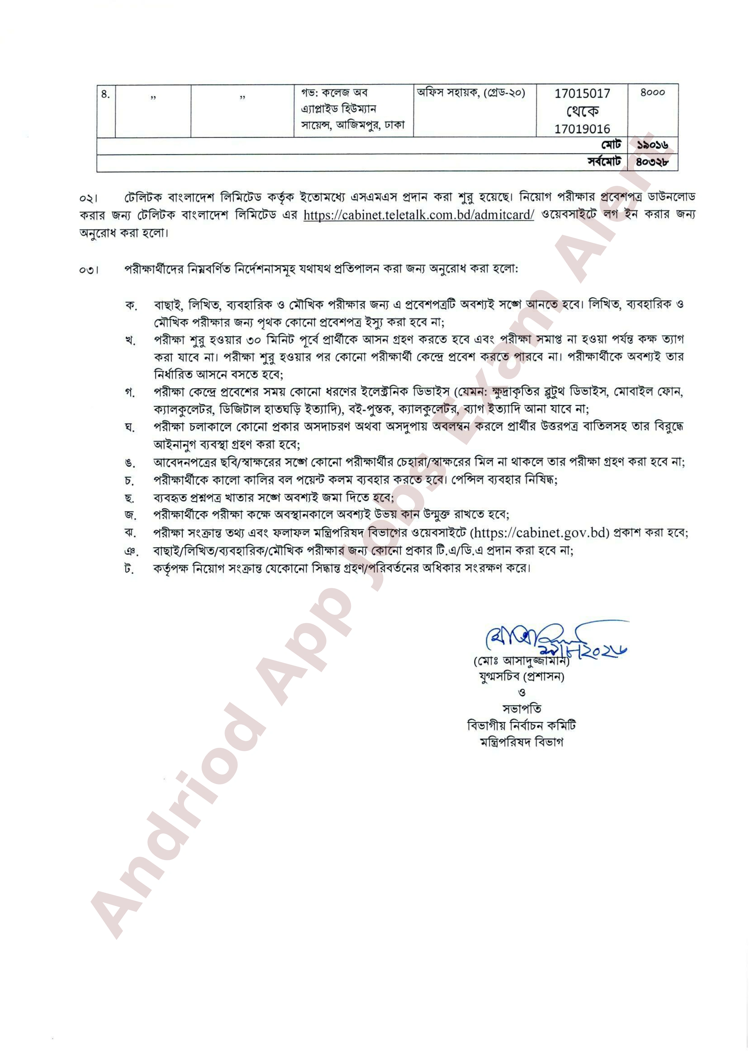 তোশাখানা ইউনিট এবং তোশাখানা জাদুঘরের নিয়োগ MCQ পরীক্ষার সময়সূচি প্রকাশ