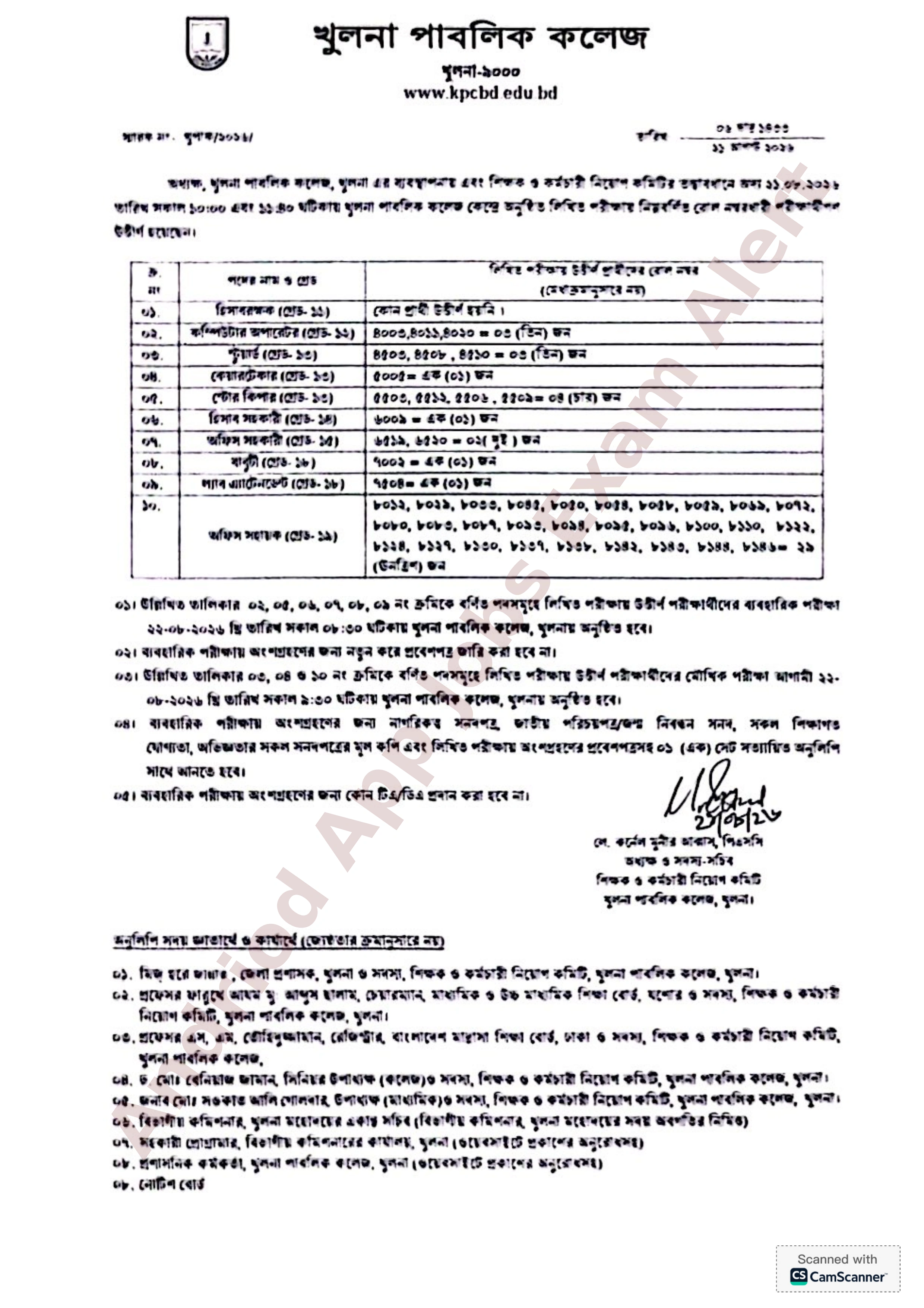 খুলনা পাবলিক কলেজের নিয়োগ পরীক্ষার ফলাফল প্রকাশ