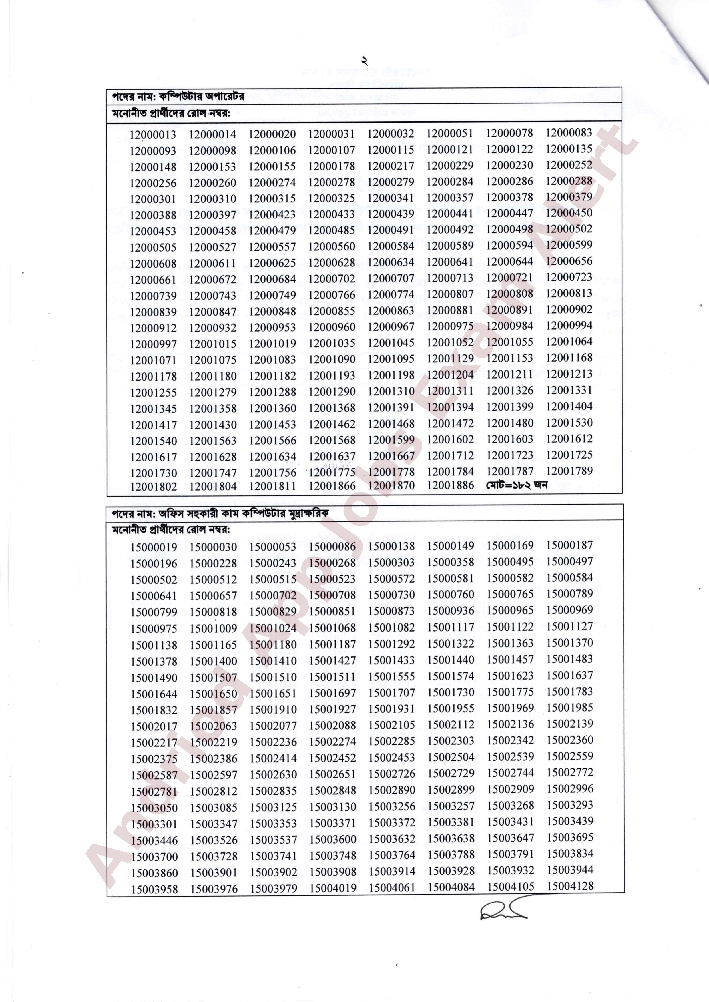 মন্ত্রিপরিষদ বিভাগের বিভিন্ন পদের MCQ পরীক্ষার ফলাফল প্রকাশ